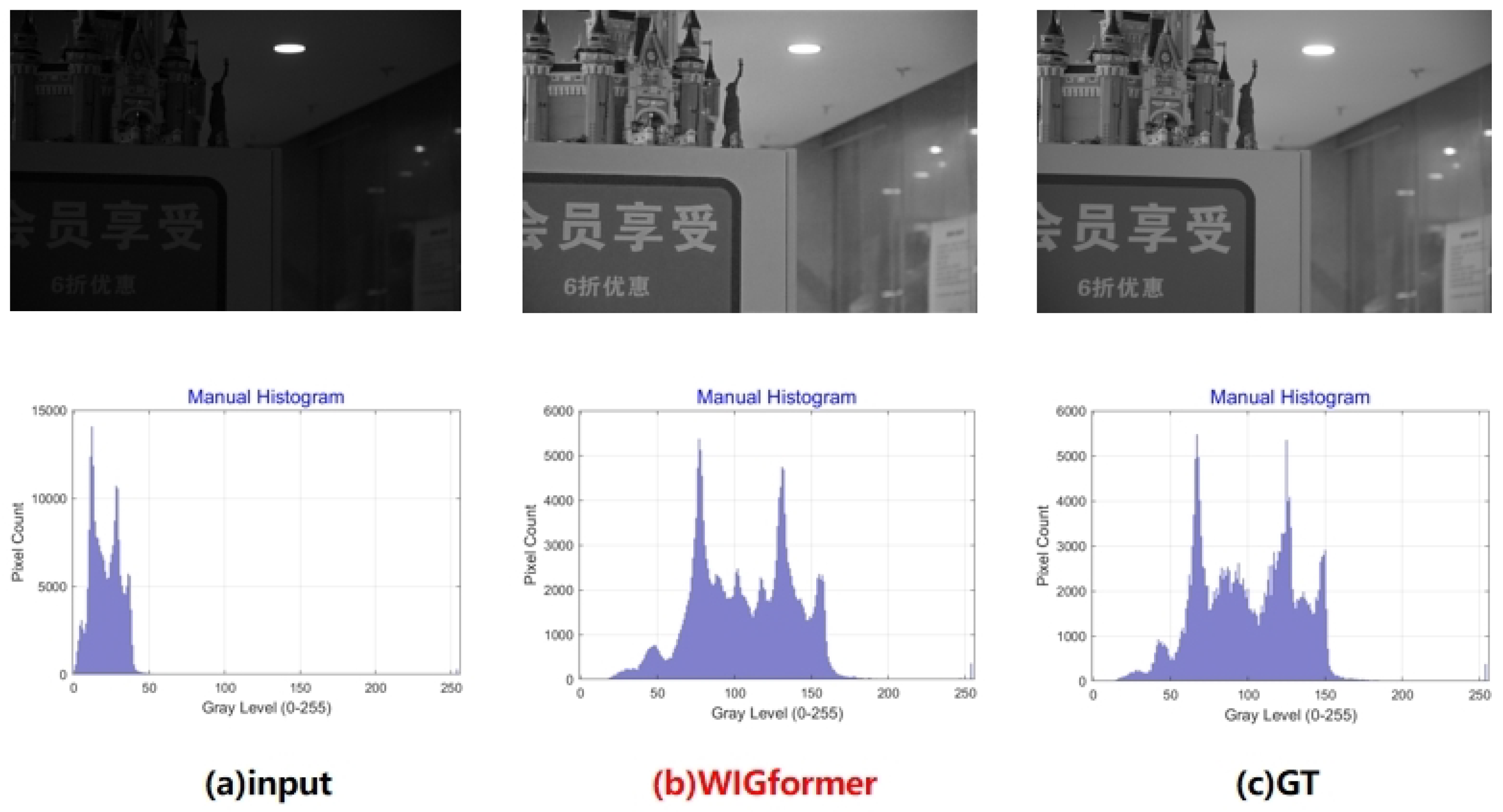 Symmetry 17 00798 g006