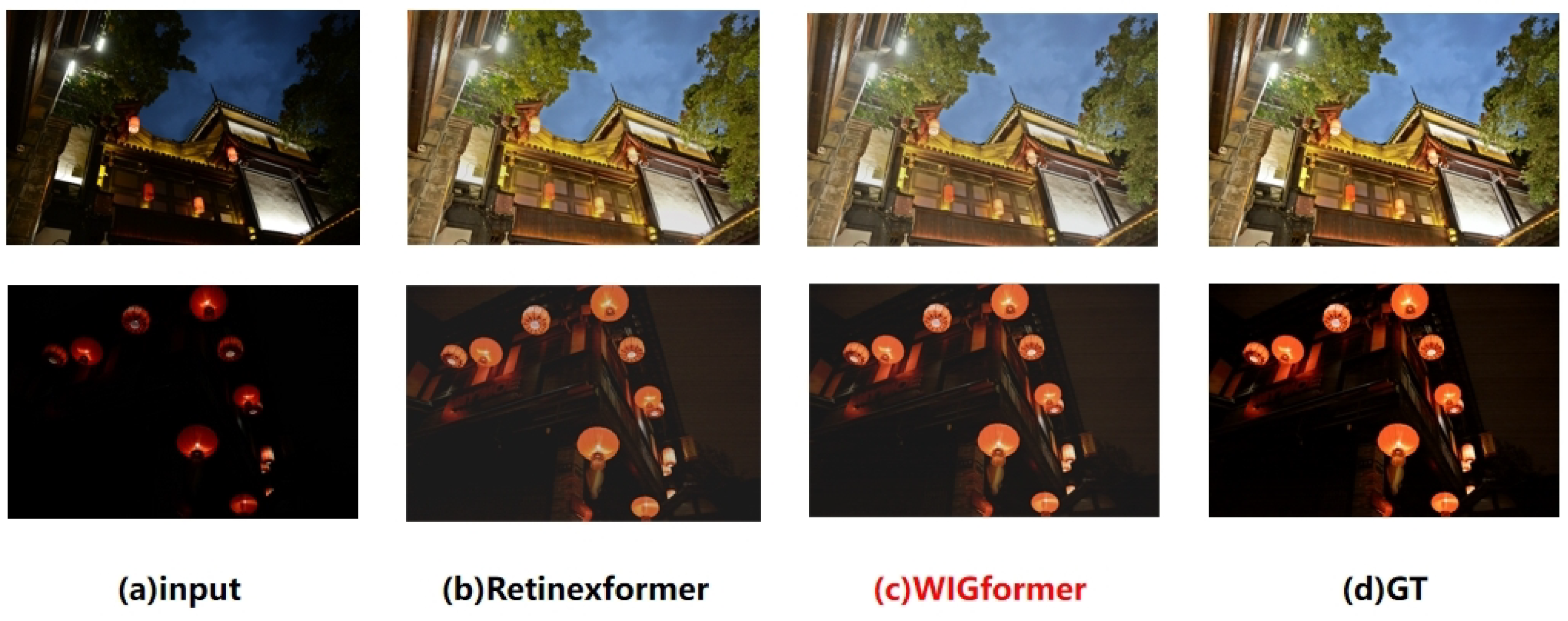 Symmetry 17 00798 g012