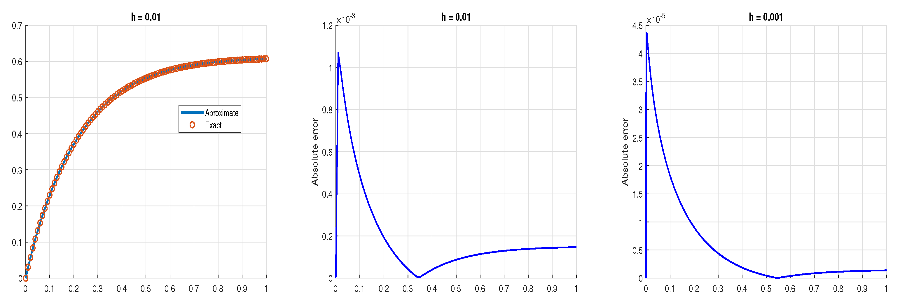 Symmetry 17 00800 g002