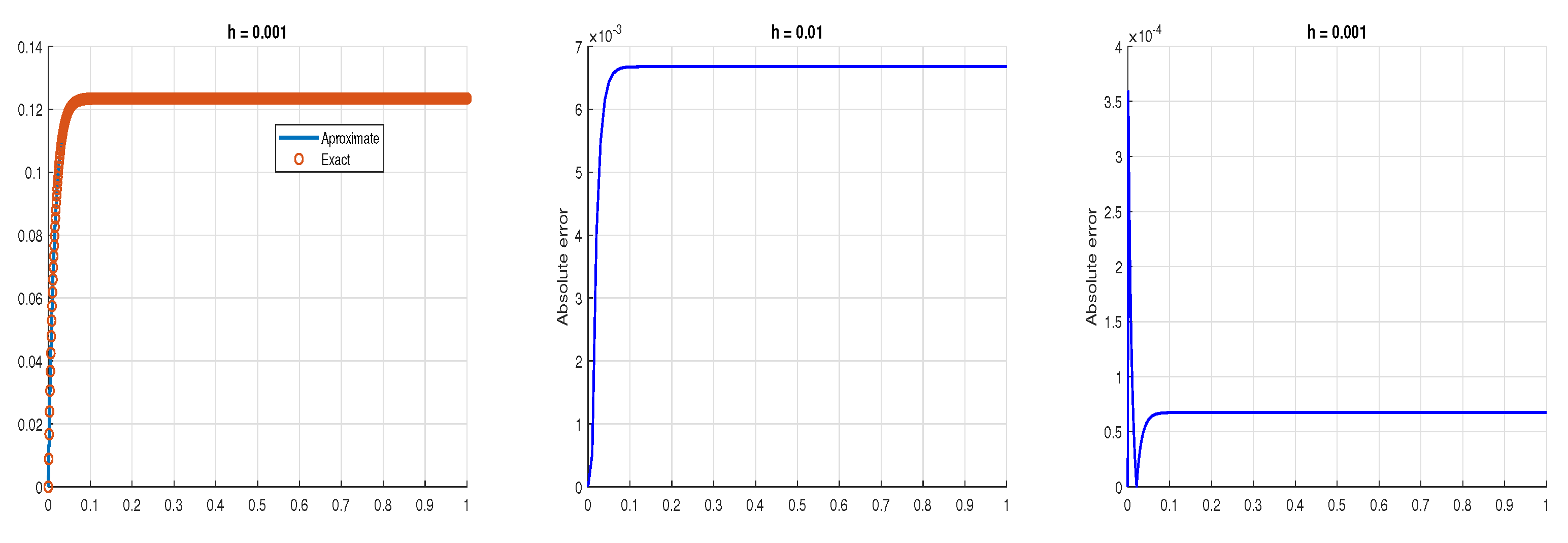 Symmetry 17 00800 g004