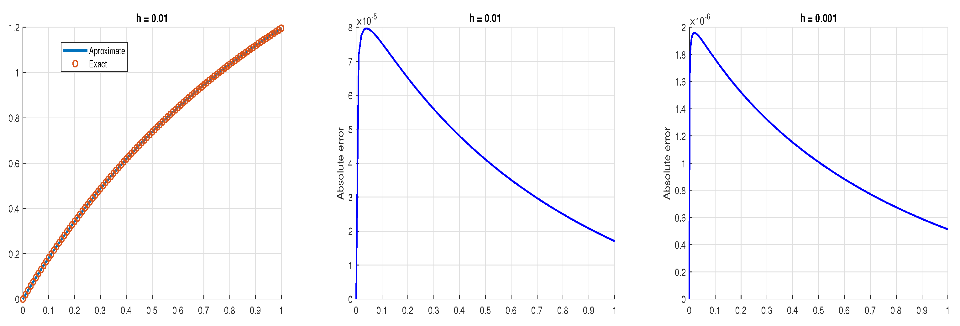 Symmetry 17 00800 g005