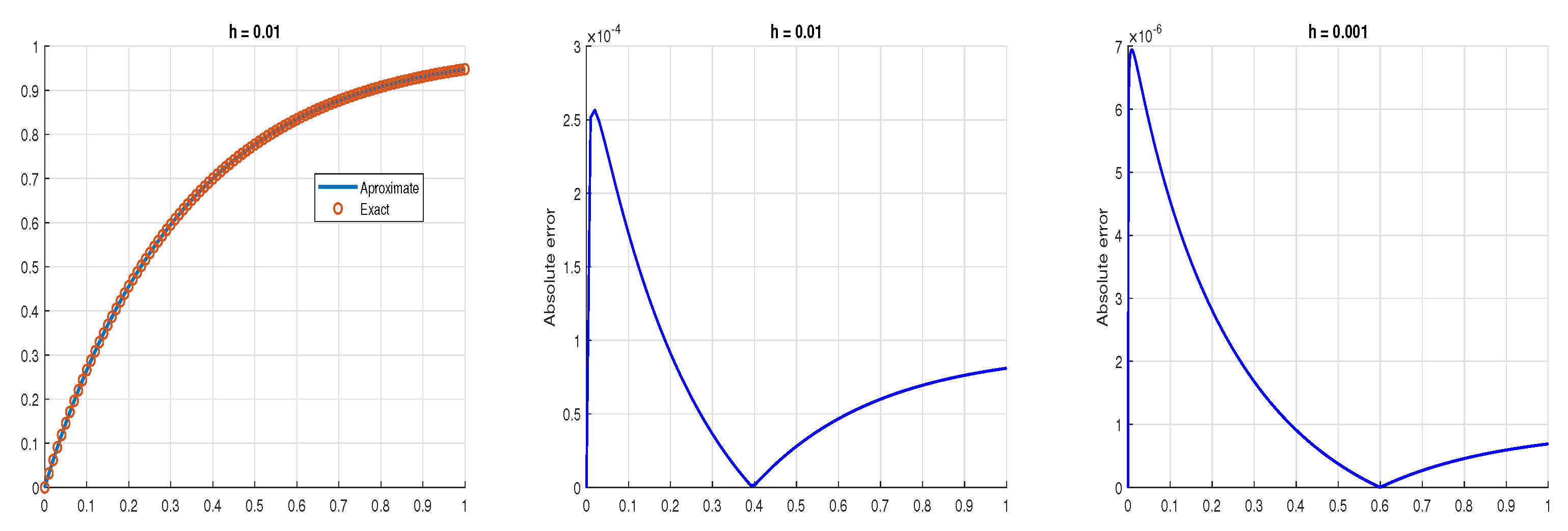 Symmetry 17 00800 g006