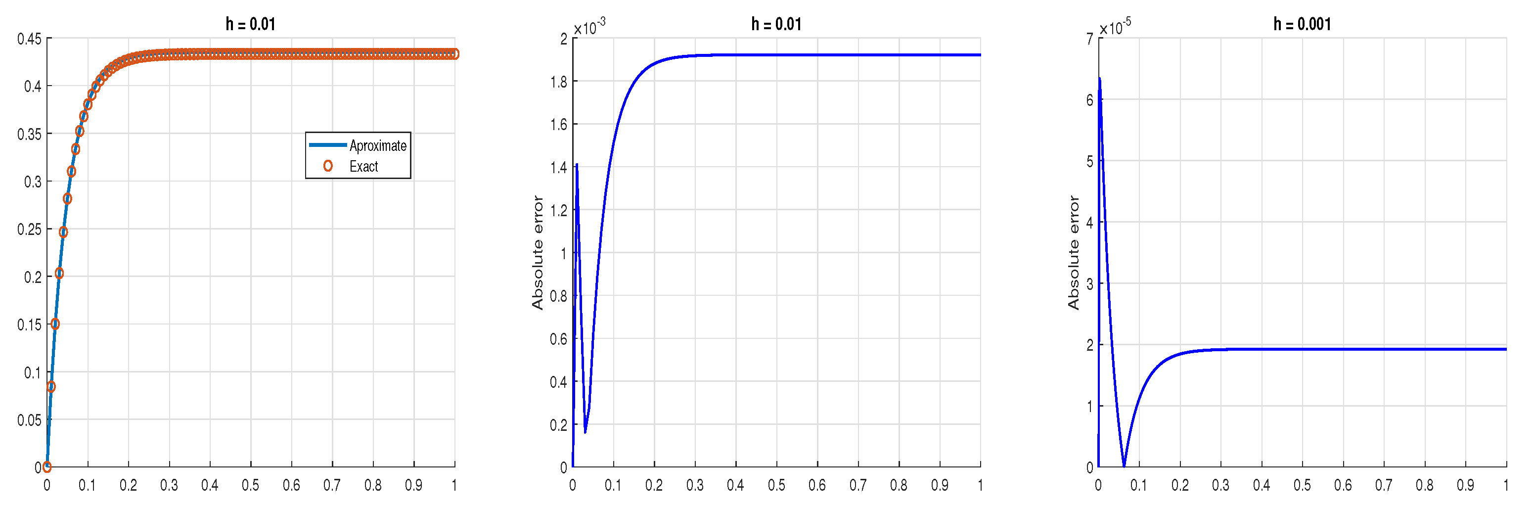 Symmetry 17 00800 g008