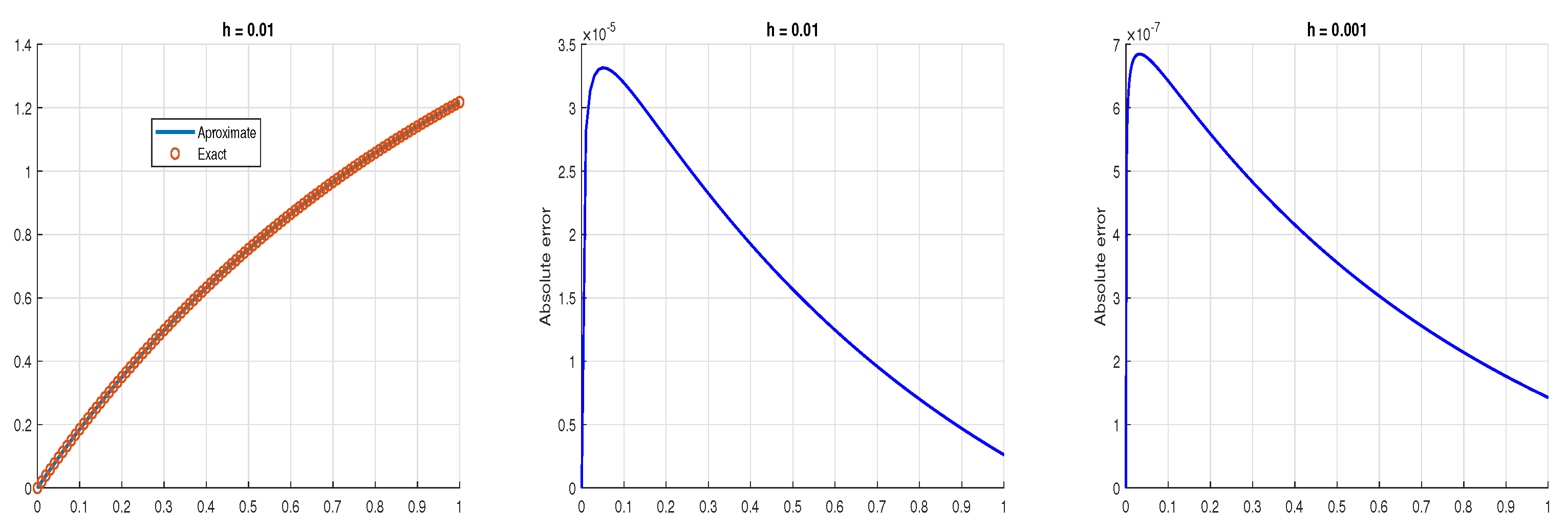 Symmetry 17 00800 g009