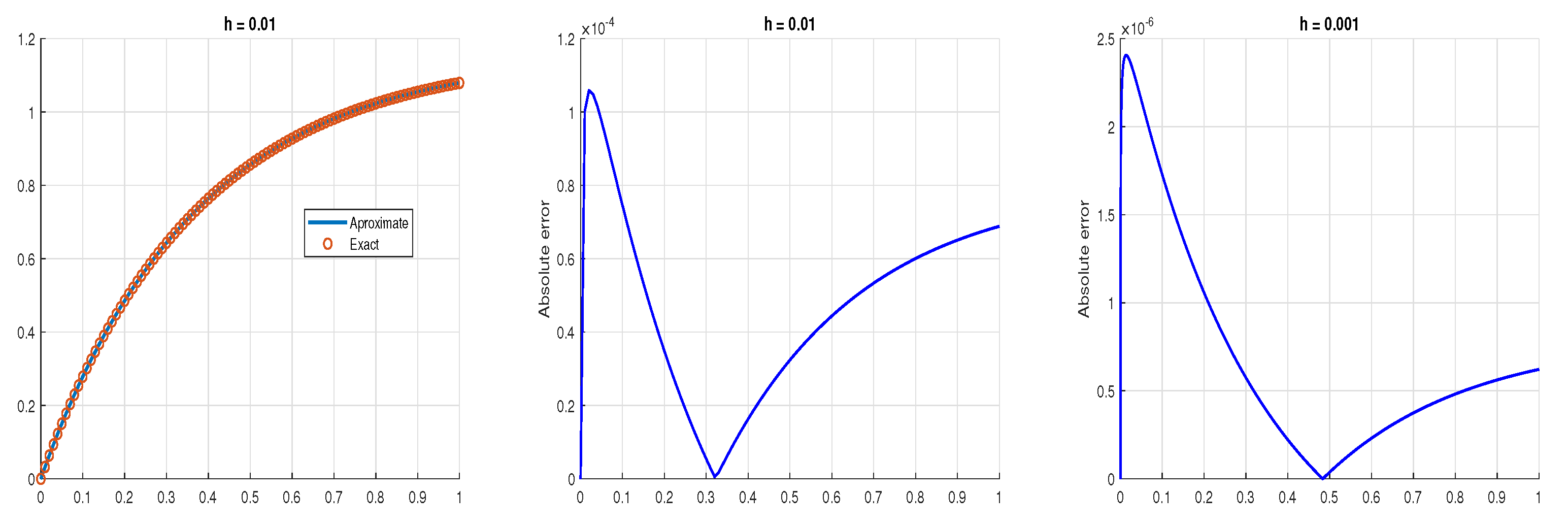 Symmetry 17 00800 g010
