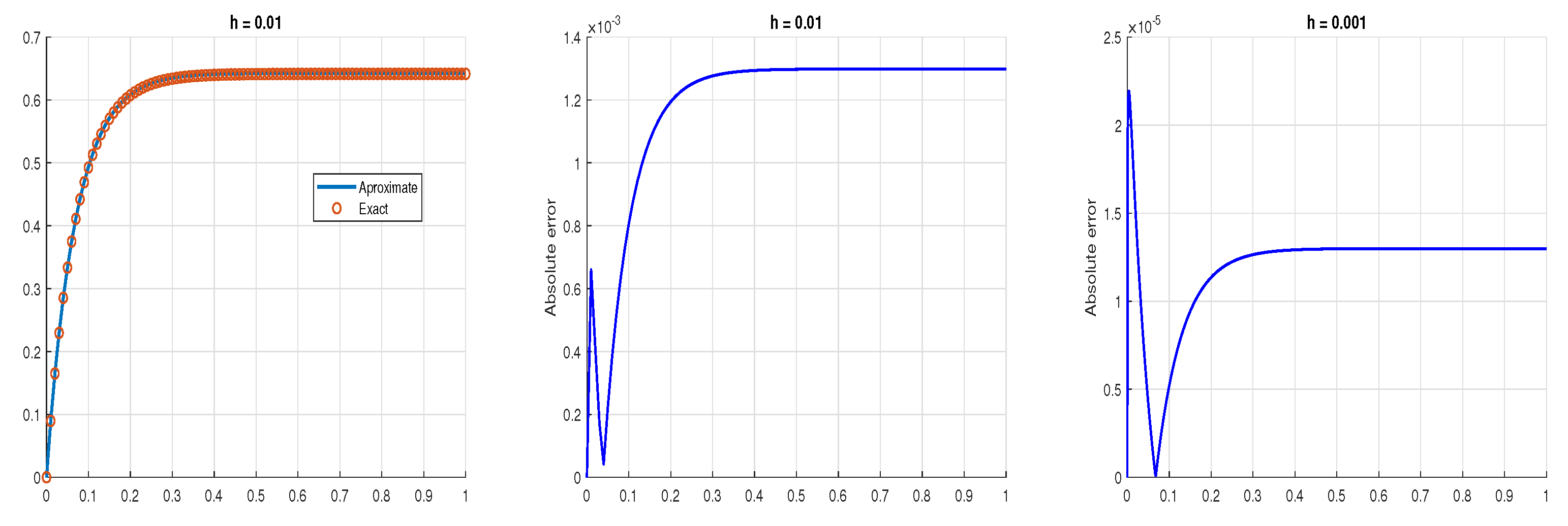 Symmetry 17 00800 g012