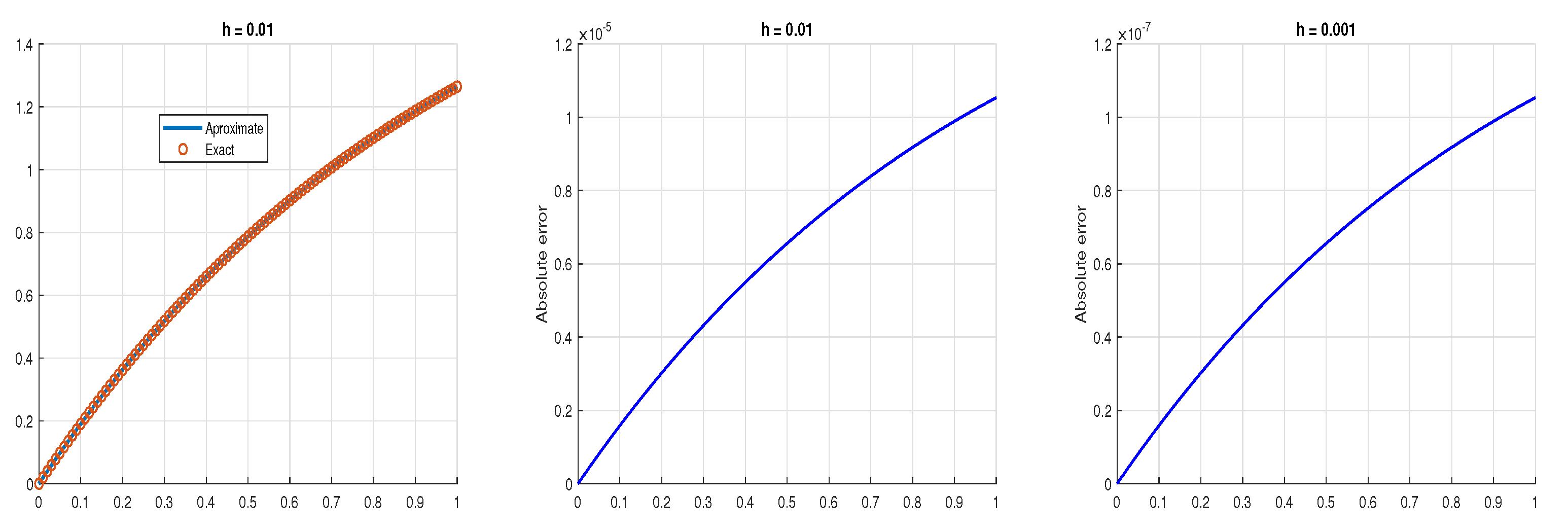 Symmetry 17 00800 g013