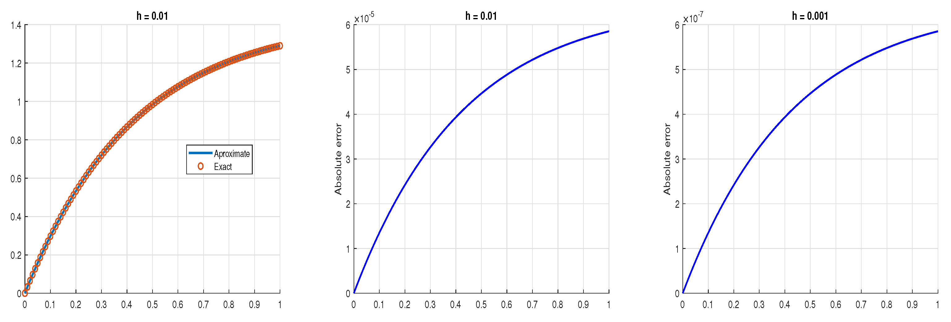 Symmetry 17 00800 g014