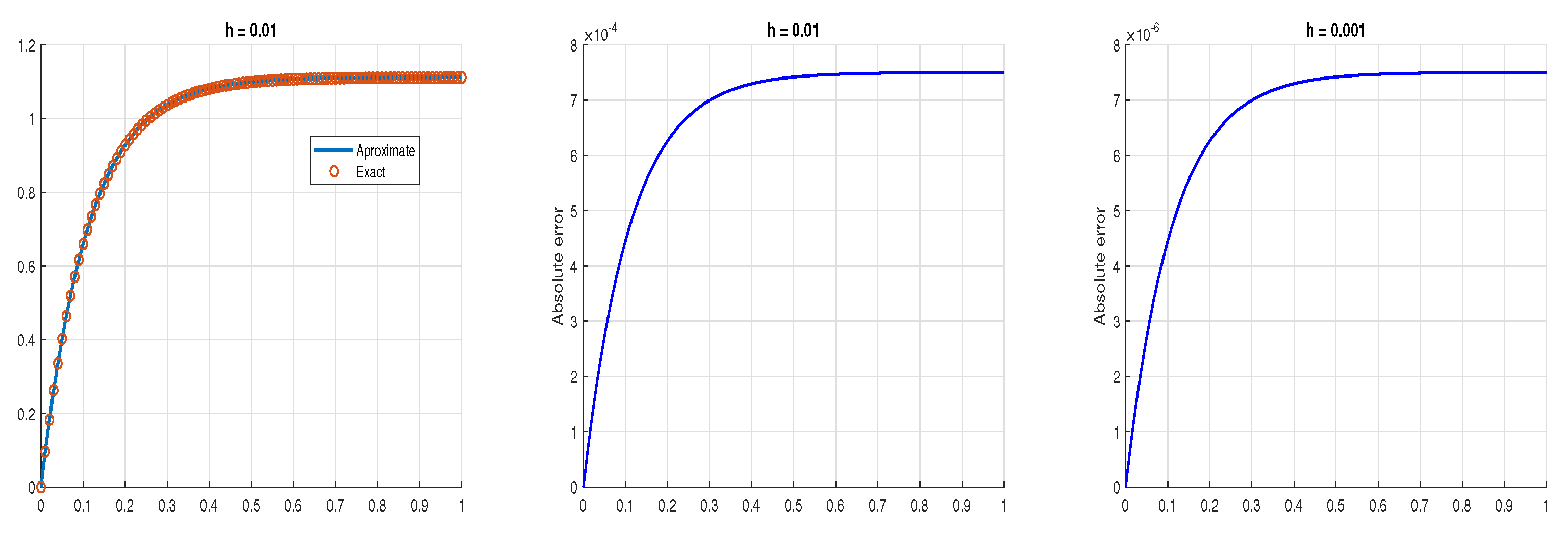 Symmetry 17 00800 g016
