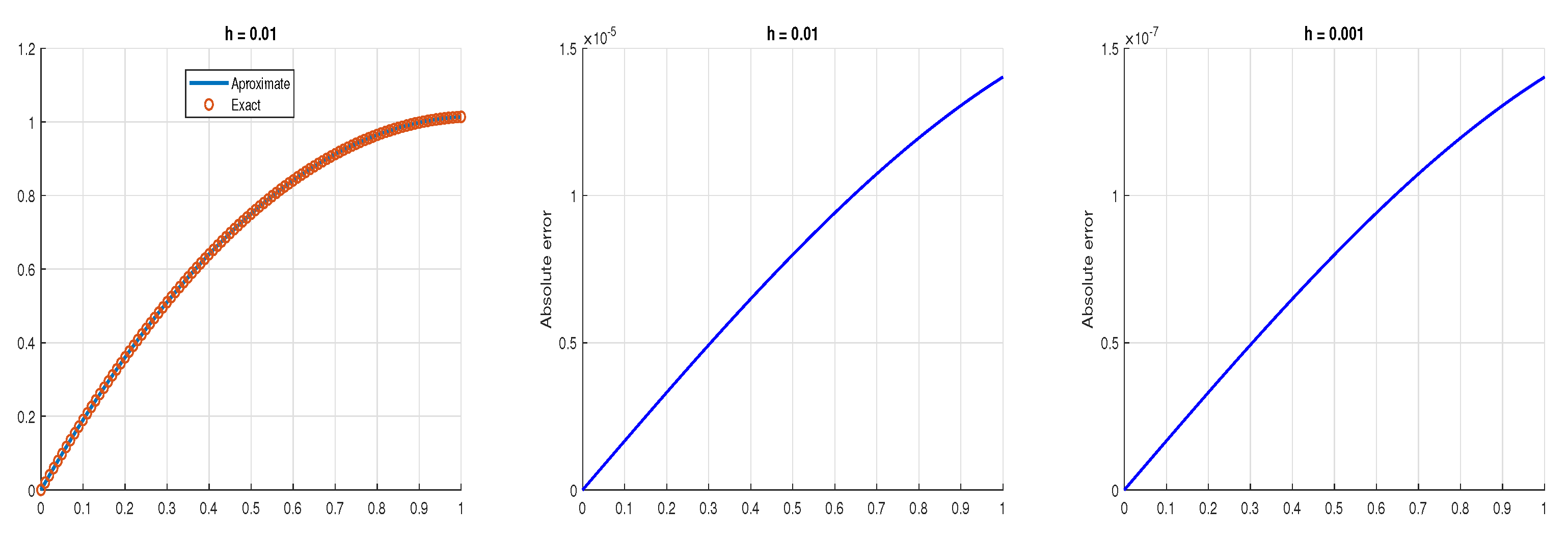 Symmetry 17 00800 g017