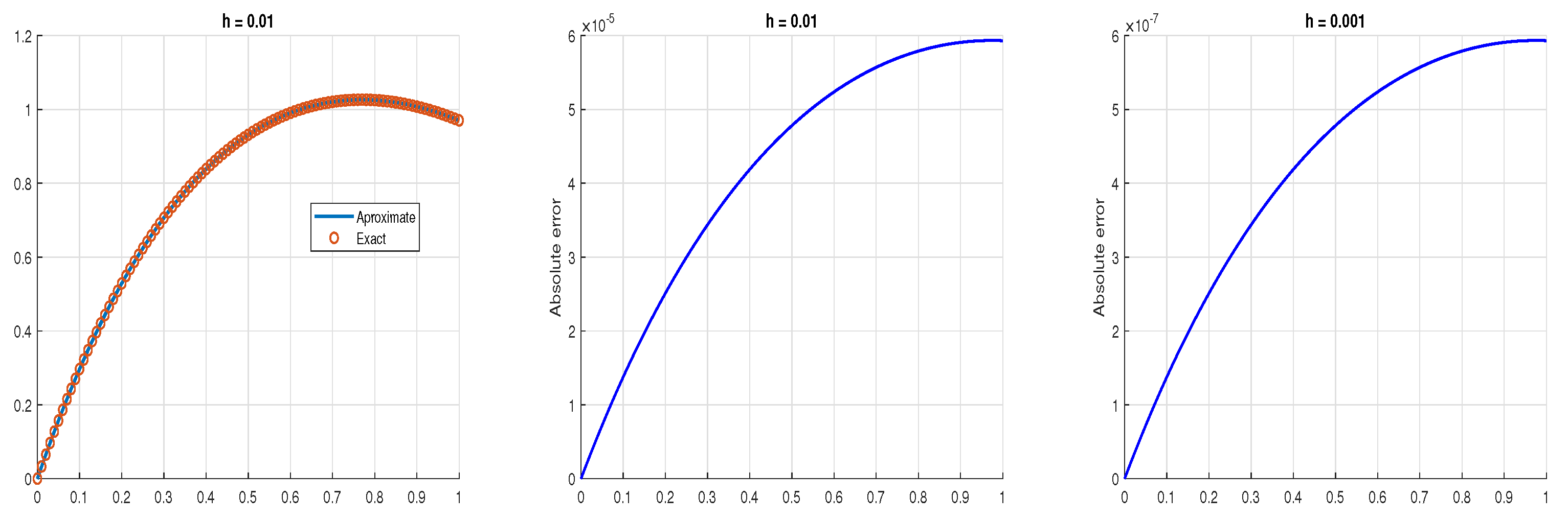 Symmetry 17 00800 g018