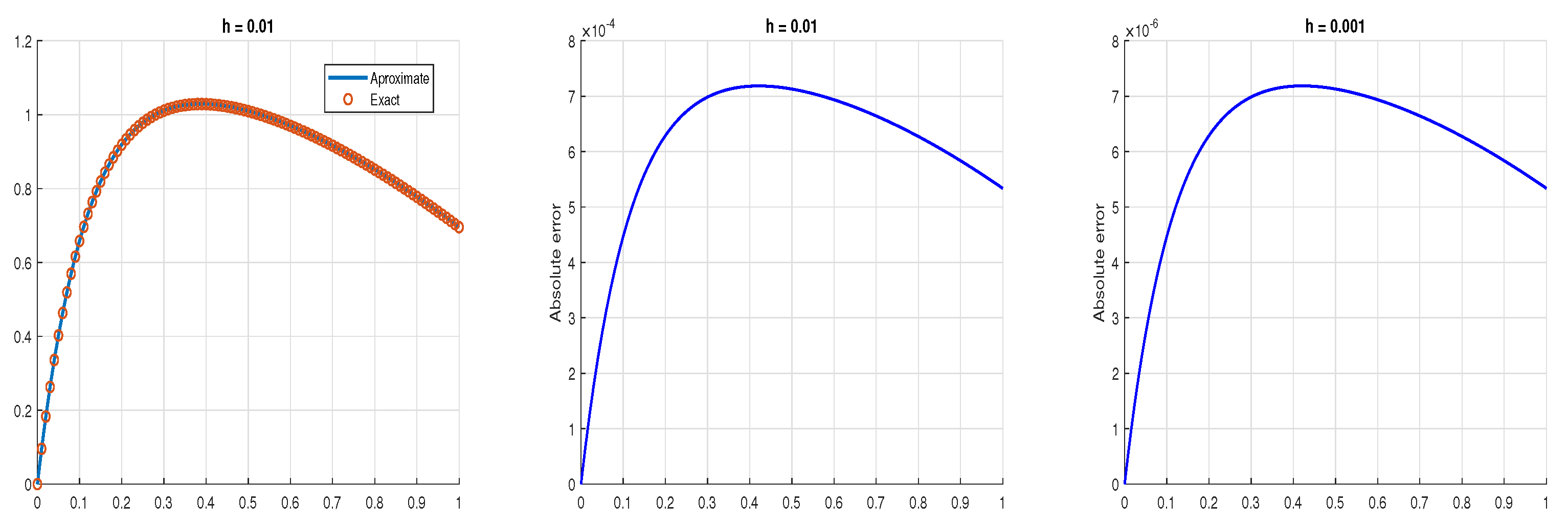 Symmetry 17 00800 g020