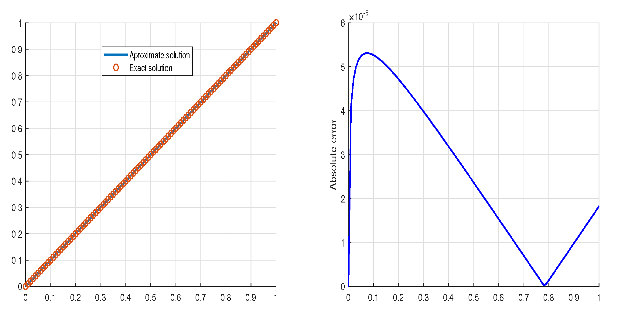 Symmetry 17 00800 g021