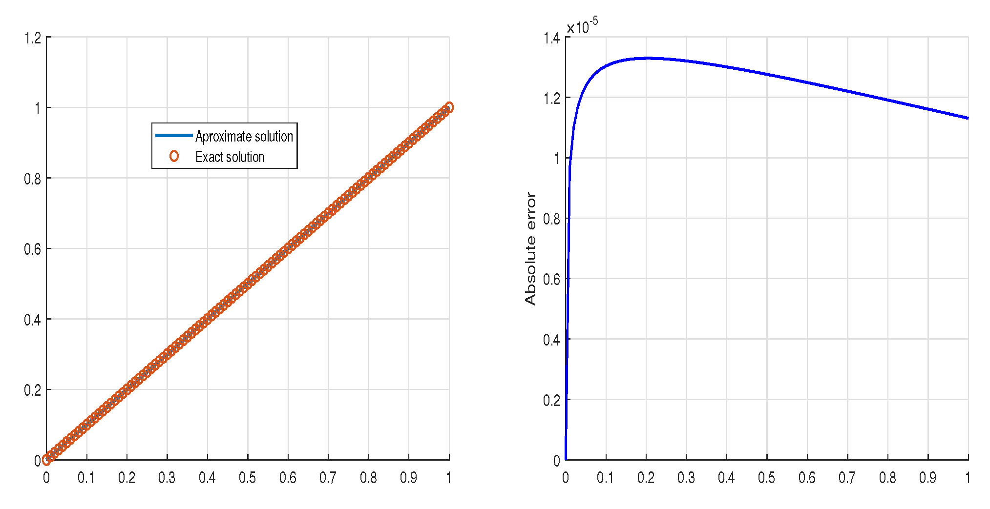 Symmetry 17 00800 g022