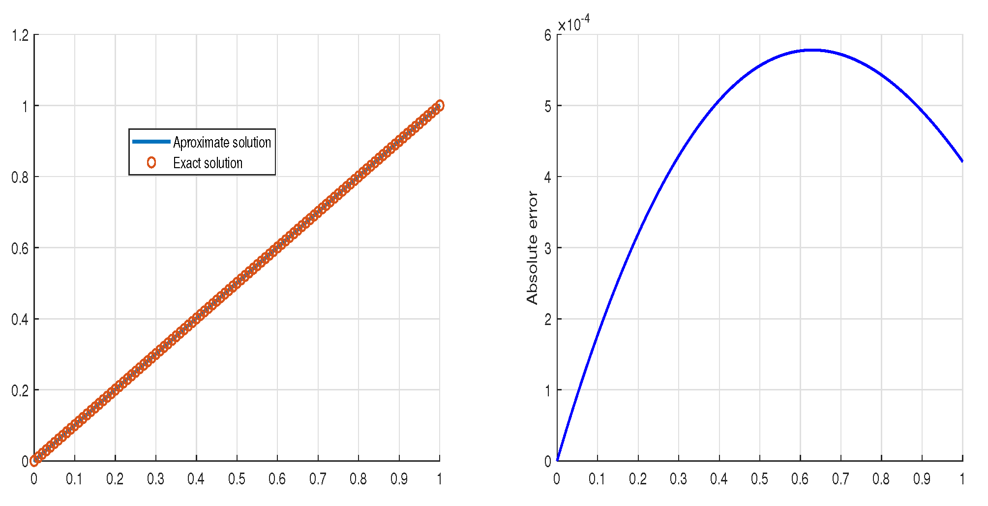 Symmetry 17 00800 g023