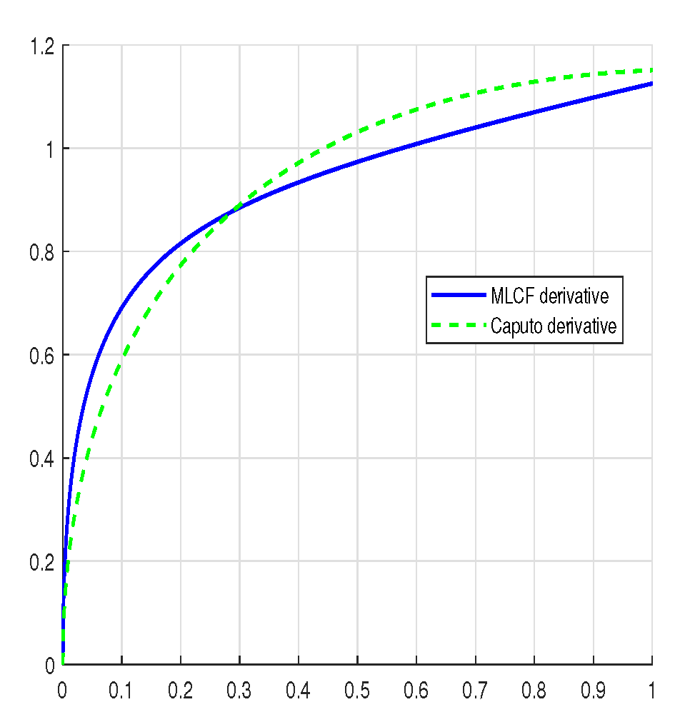 Symmetry 17 00800 g024