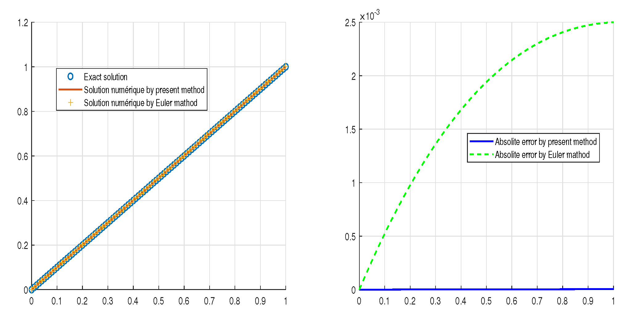 Symmetry 17 00800 g025