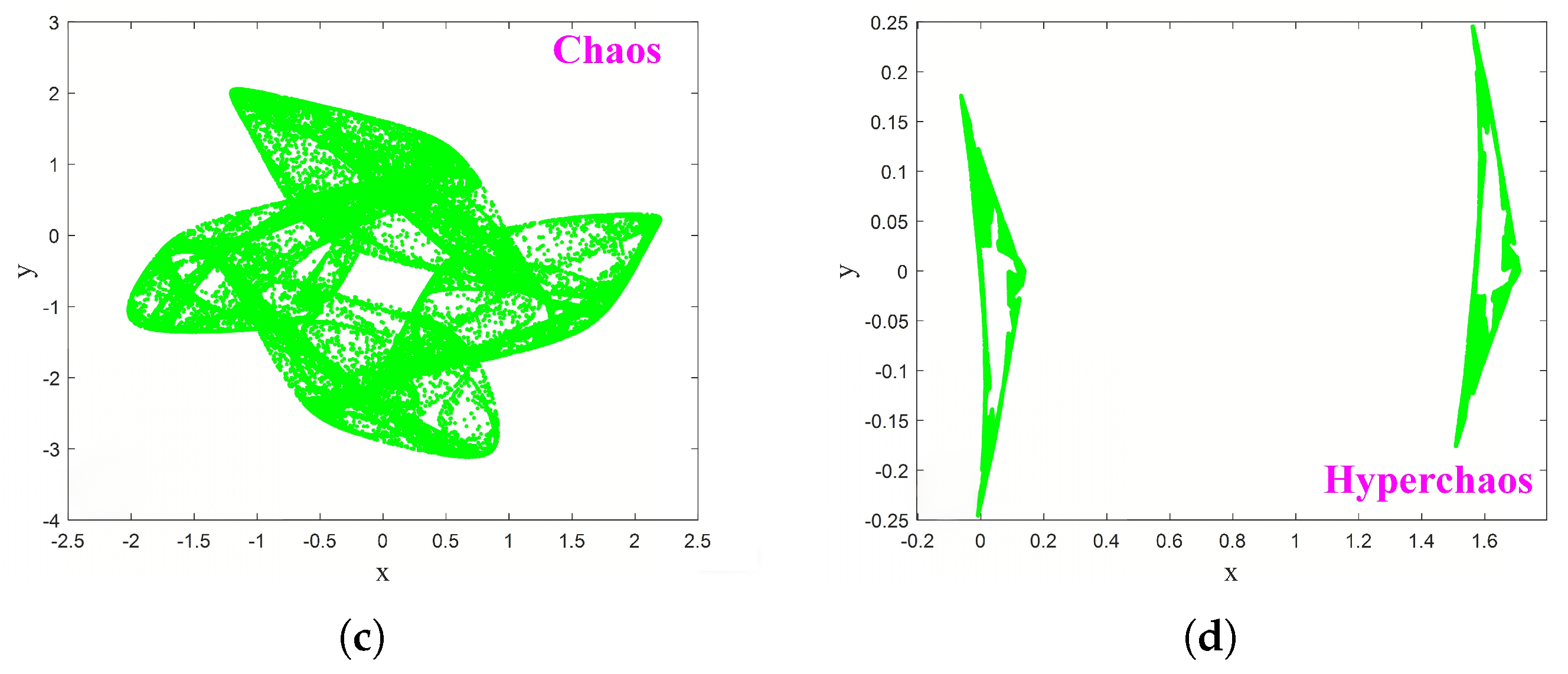 Symmetry 17 00801 g001b