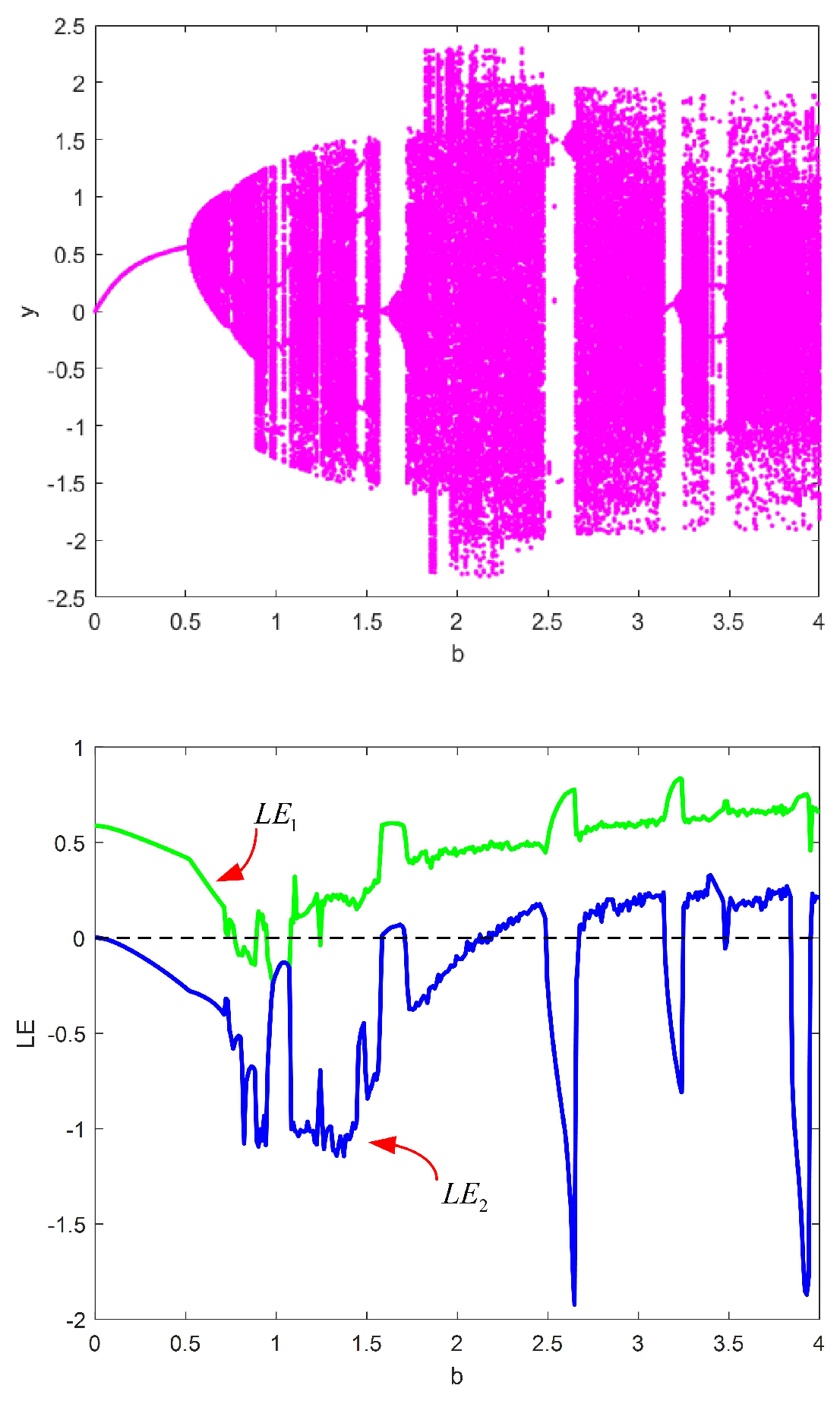 Symmetry 17 00801 g002