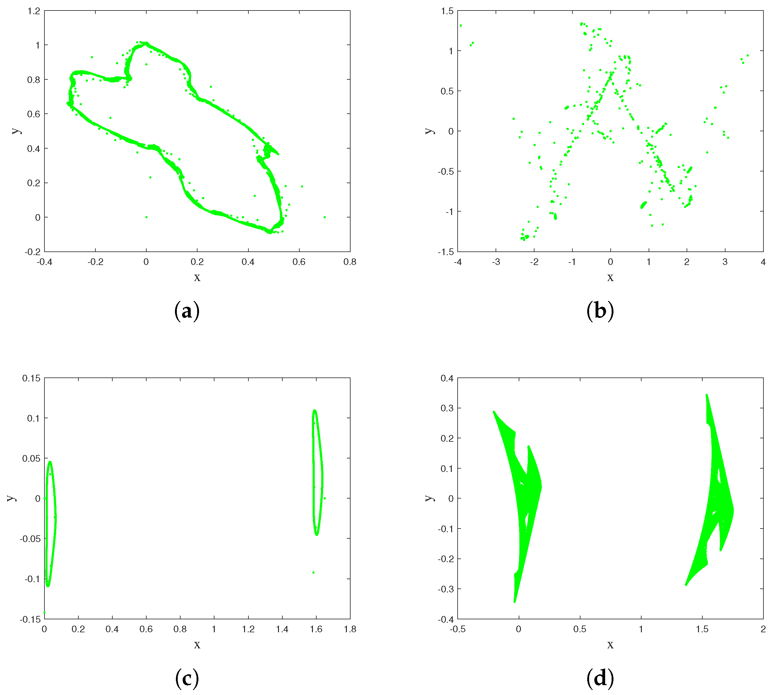 Symmetry 17 00801 g003