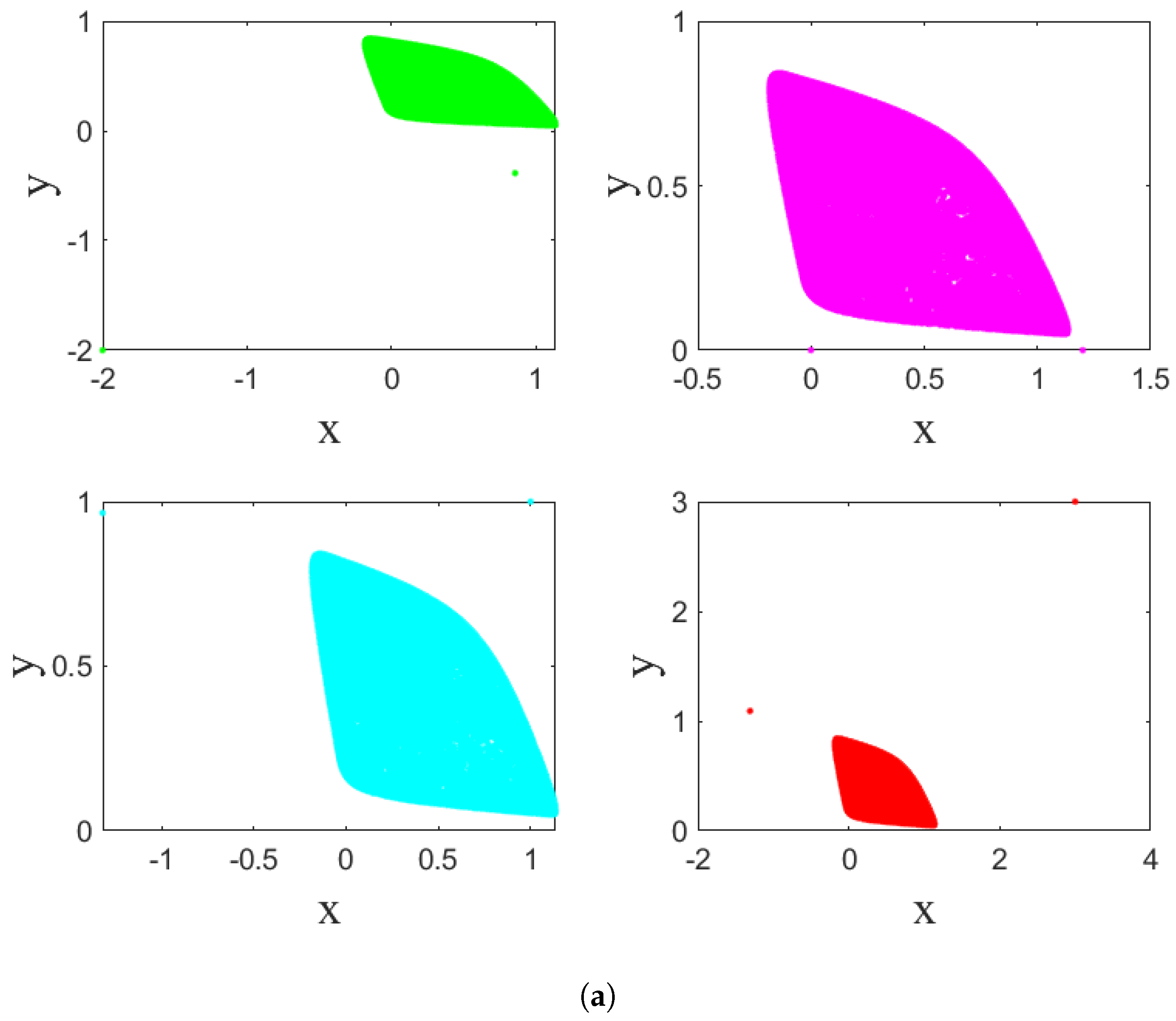 Symmetry 17 00801 g005a