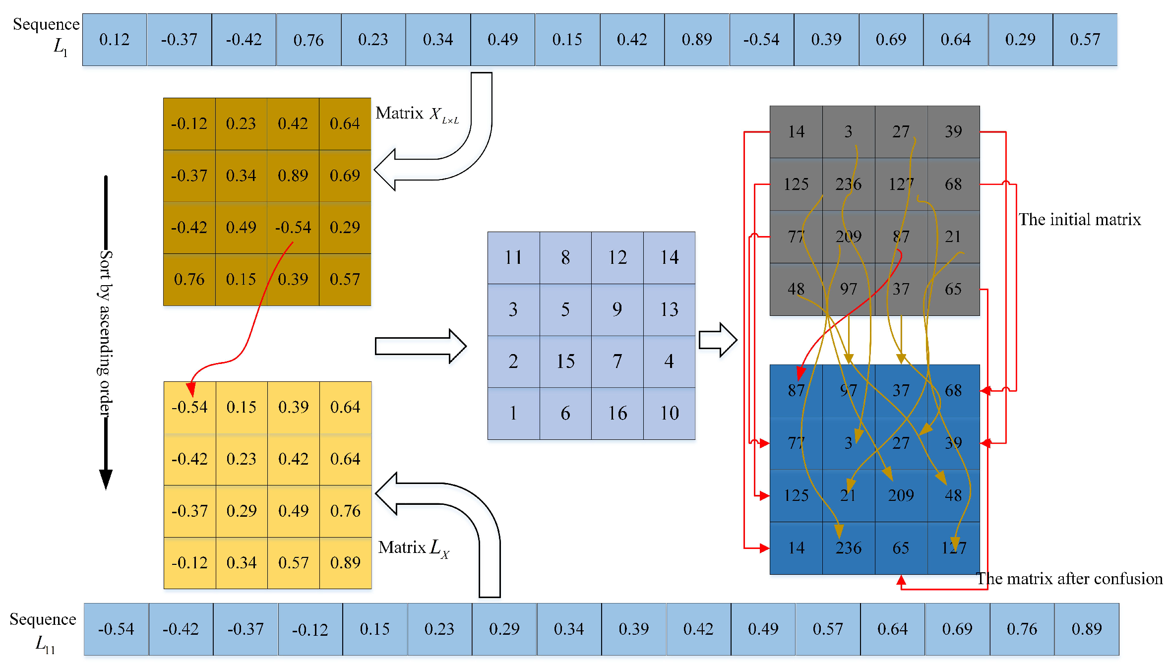 Symmetry 17 00801 g006