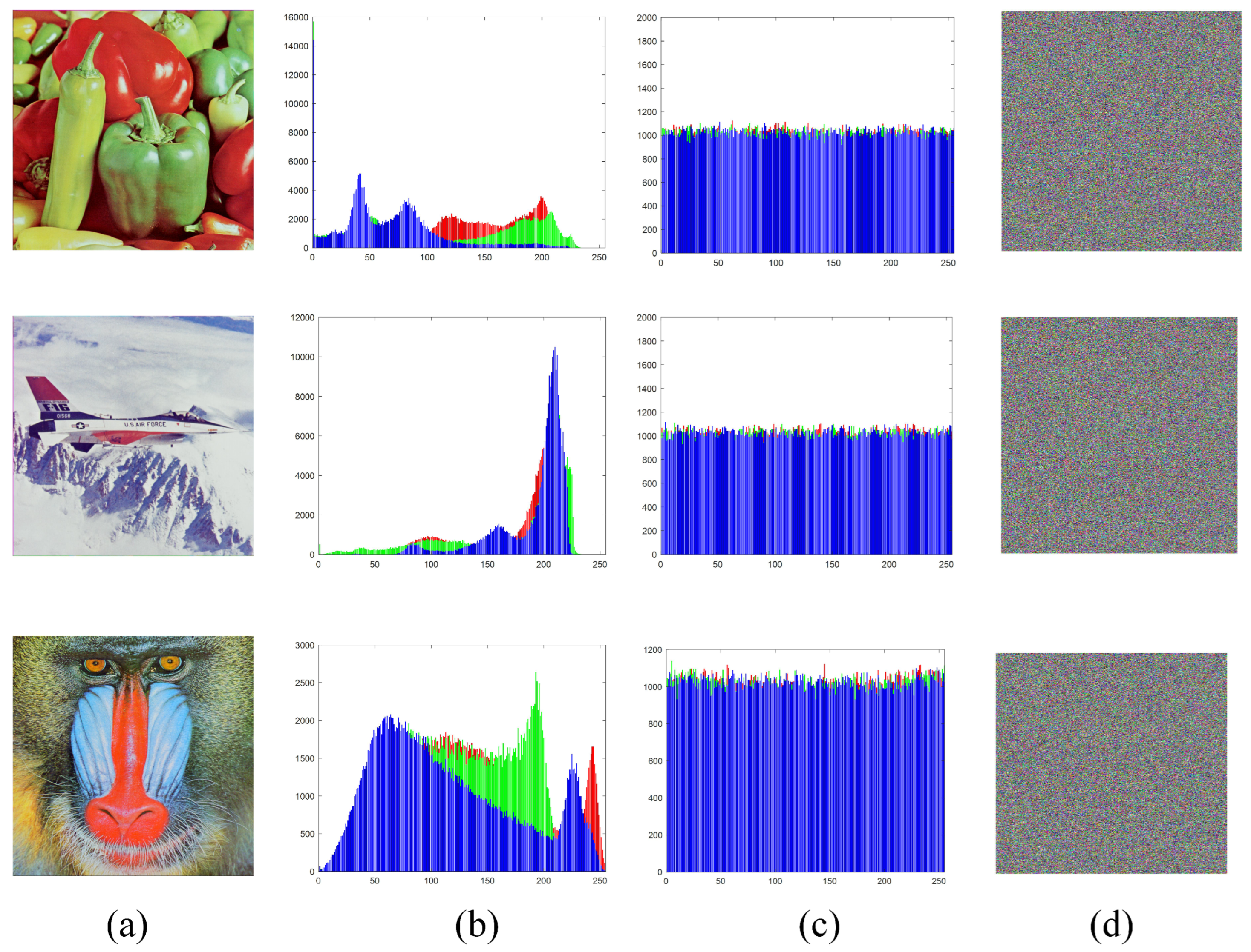 Symmetry 17 00801 g007