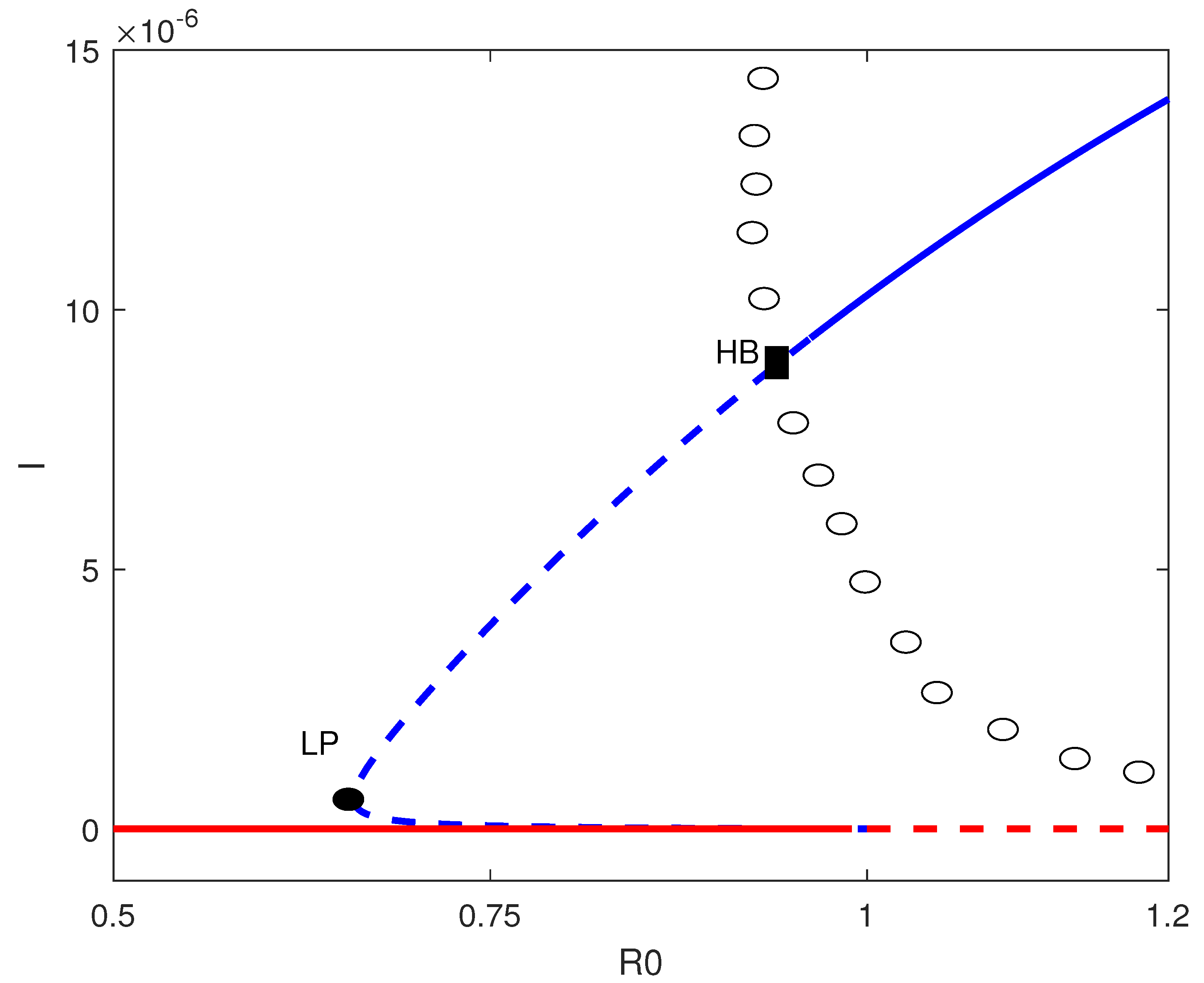 Symmetry 17 00803 g001