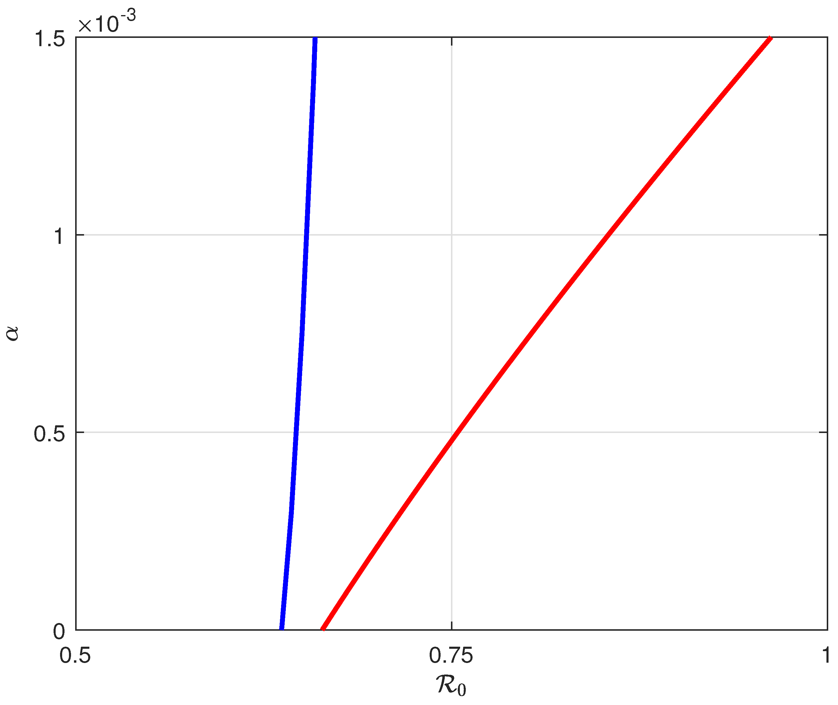 Symmetry 17 00803 g002