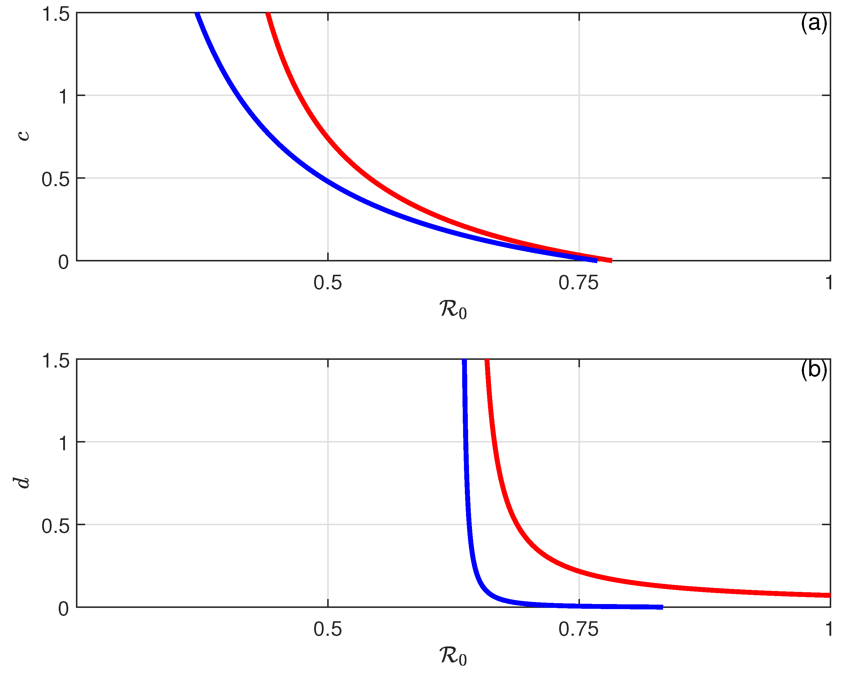 Symmetry 17 00803 g003