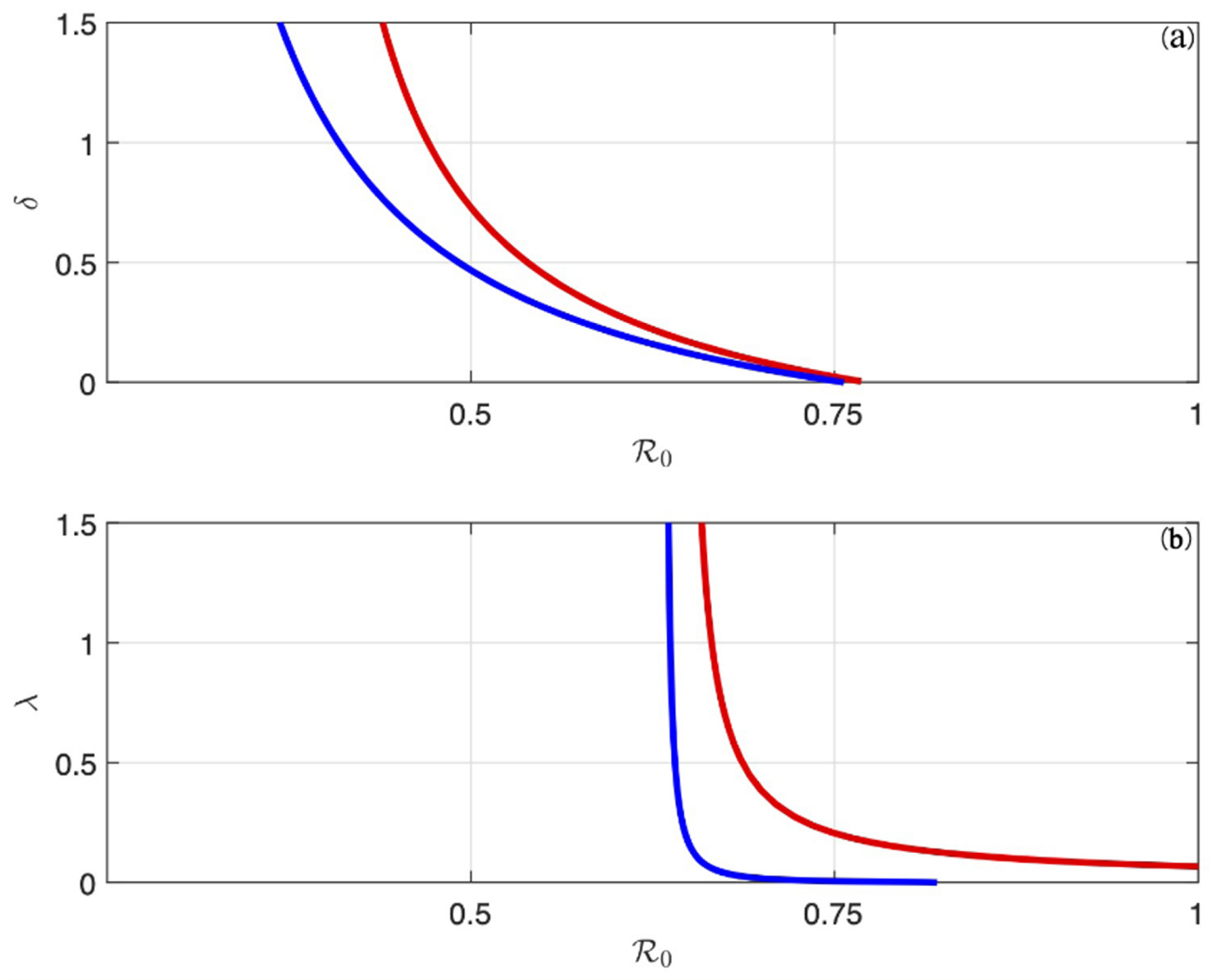 Symmetry 17 00803 g004