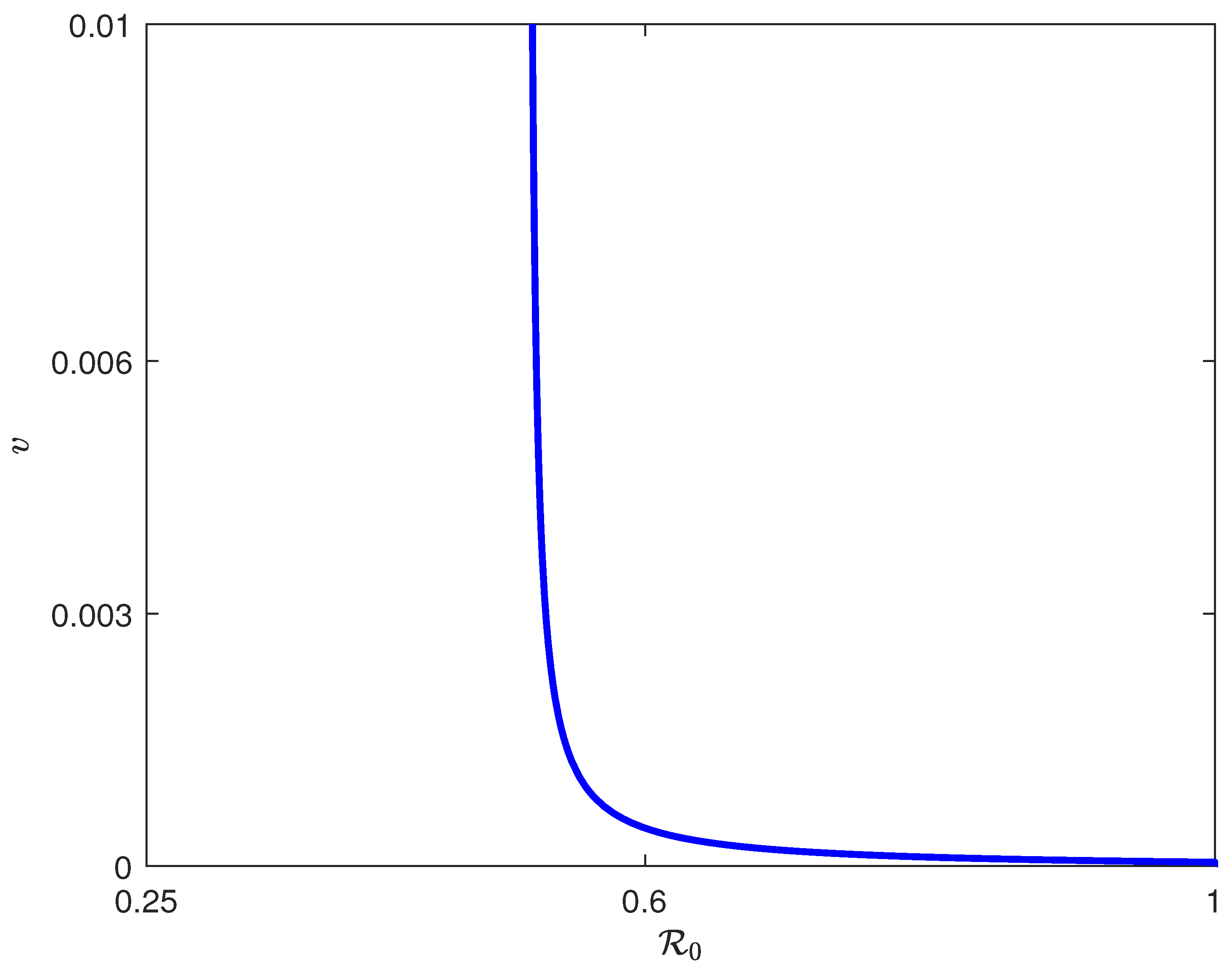 Symmetry 17 00803 g005