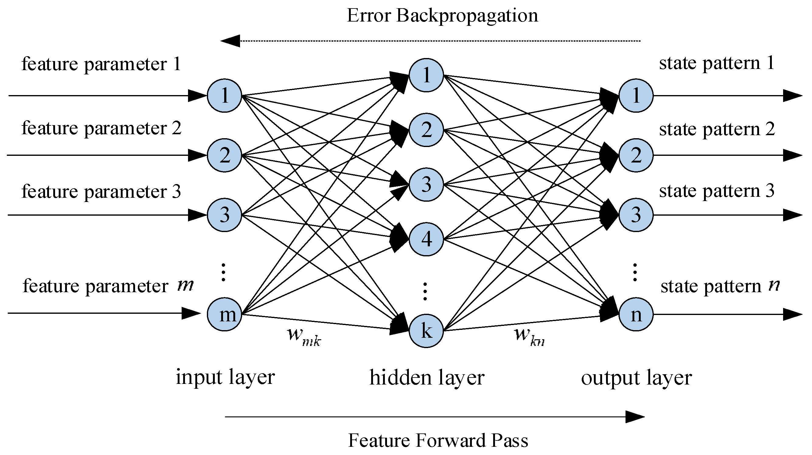 Symmetry 17 00804 g001