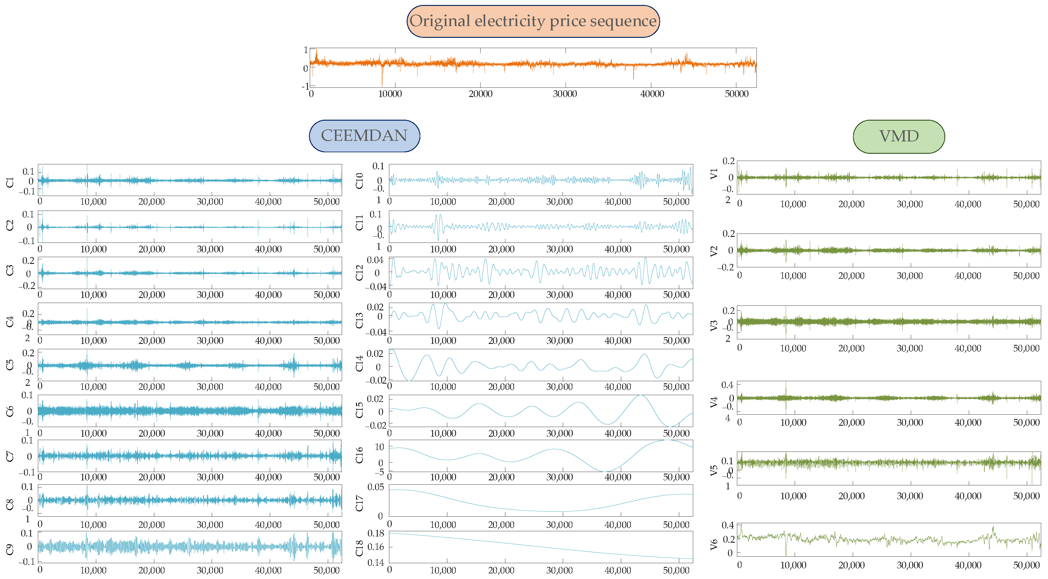 Symmetry 17 00805 g002
