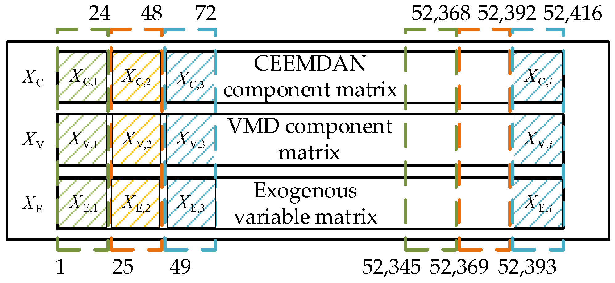 Symmetry 17 00805 g003