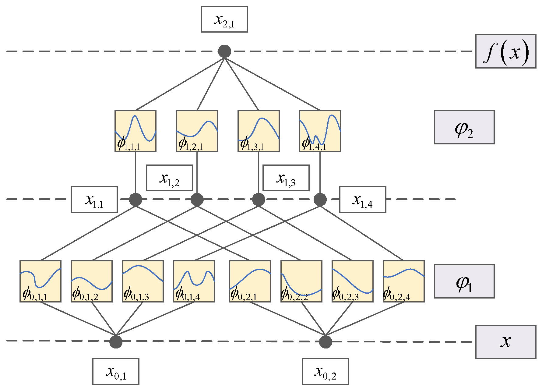 Symmetry 17 00805 g004