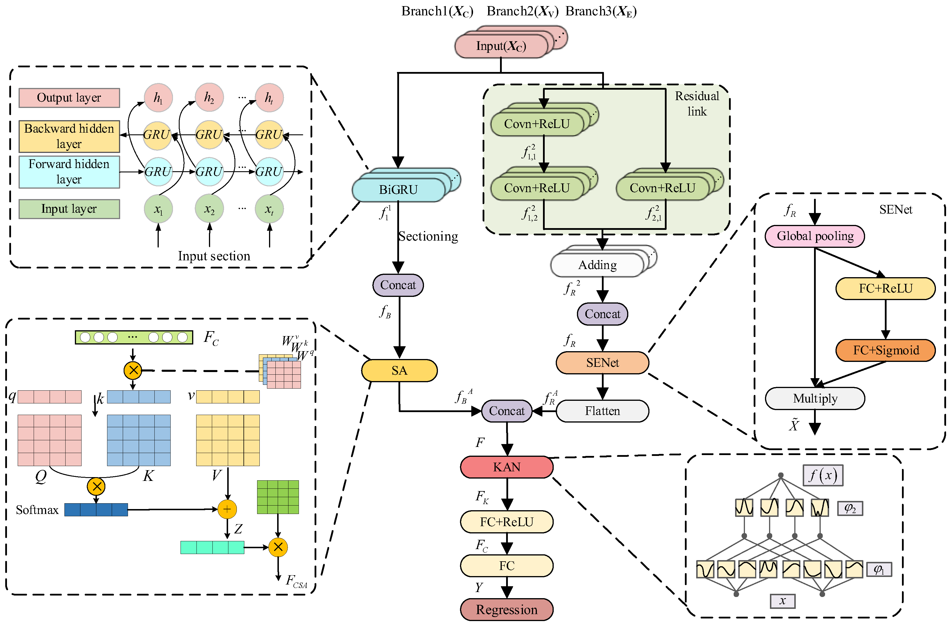 Symmetry 17 00805 g005