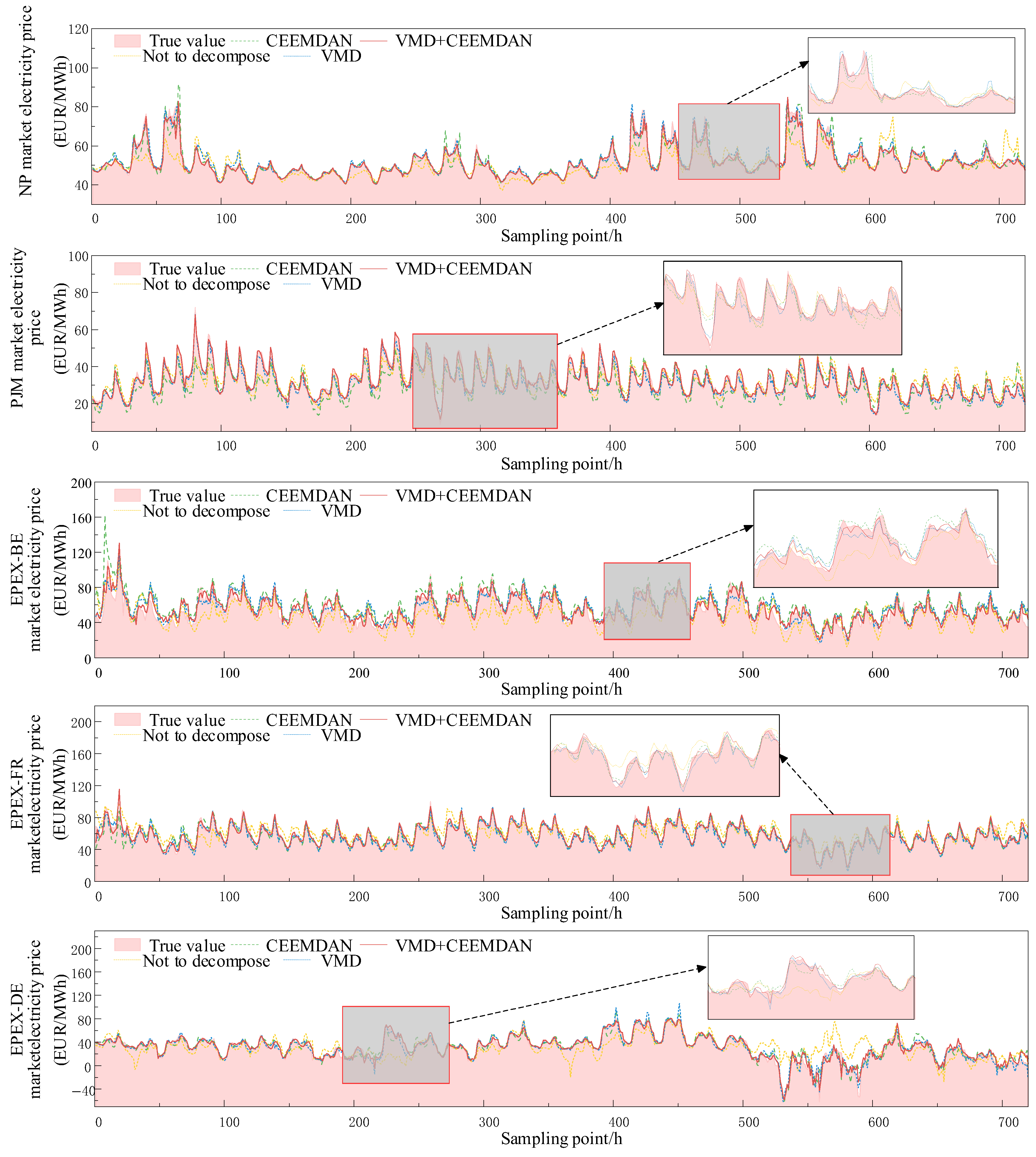Symmetry 17 00805 g006