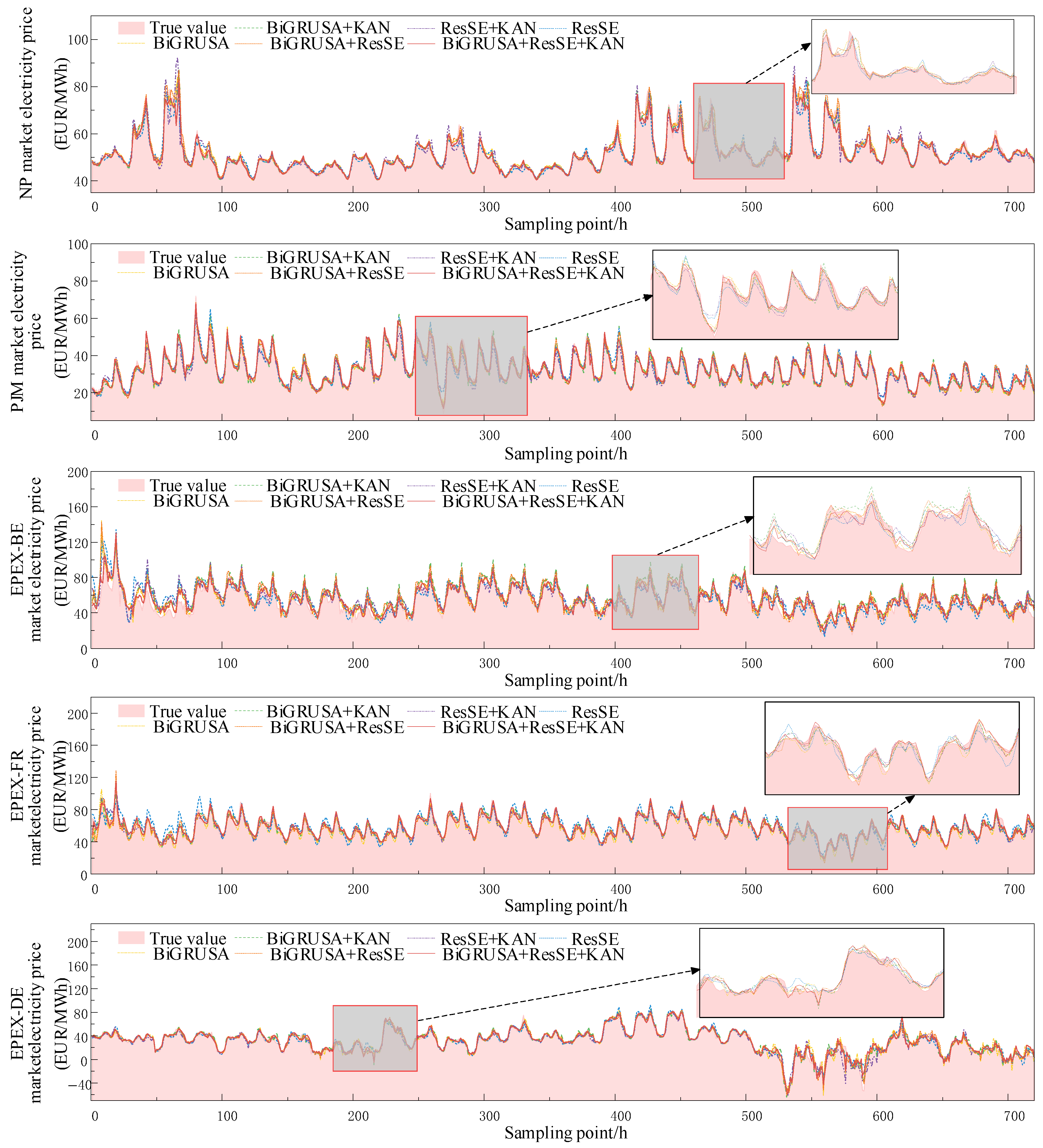 Symmetry 17 00805 g007