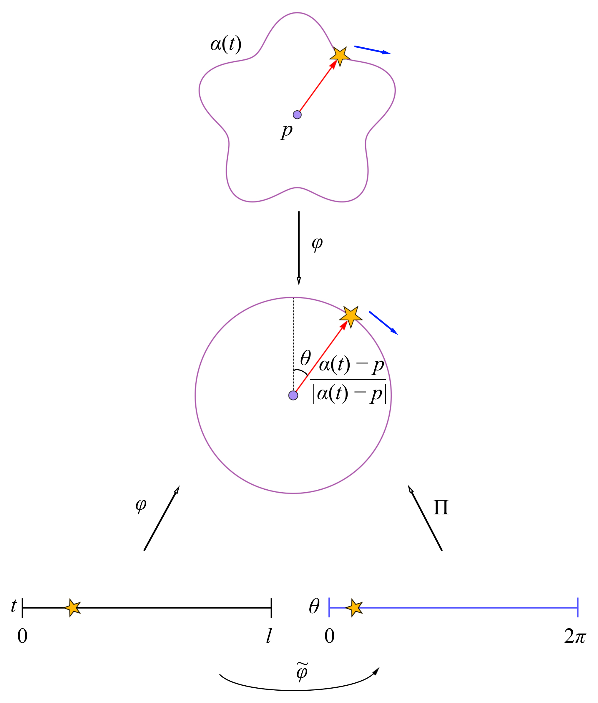 Symmetry 17 00807 g004