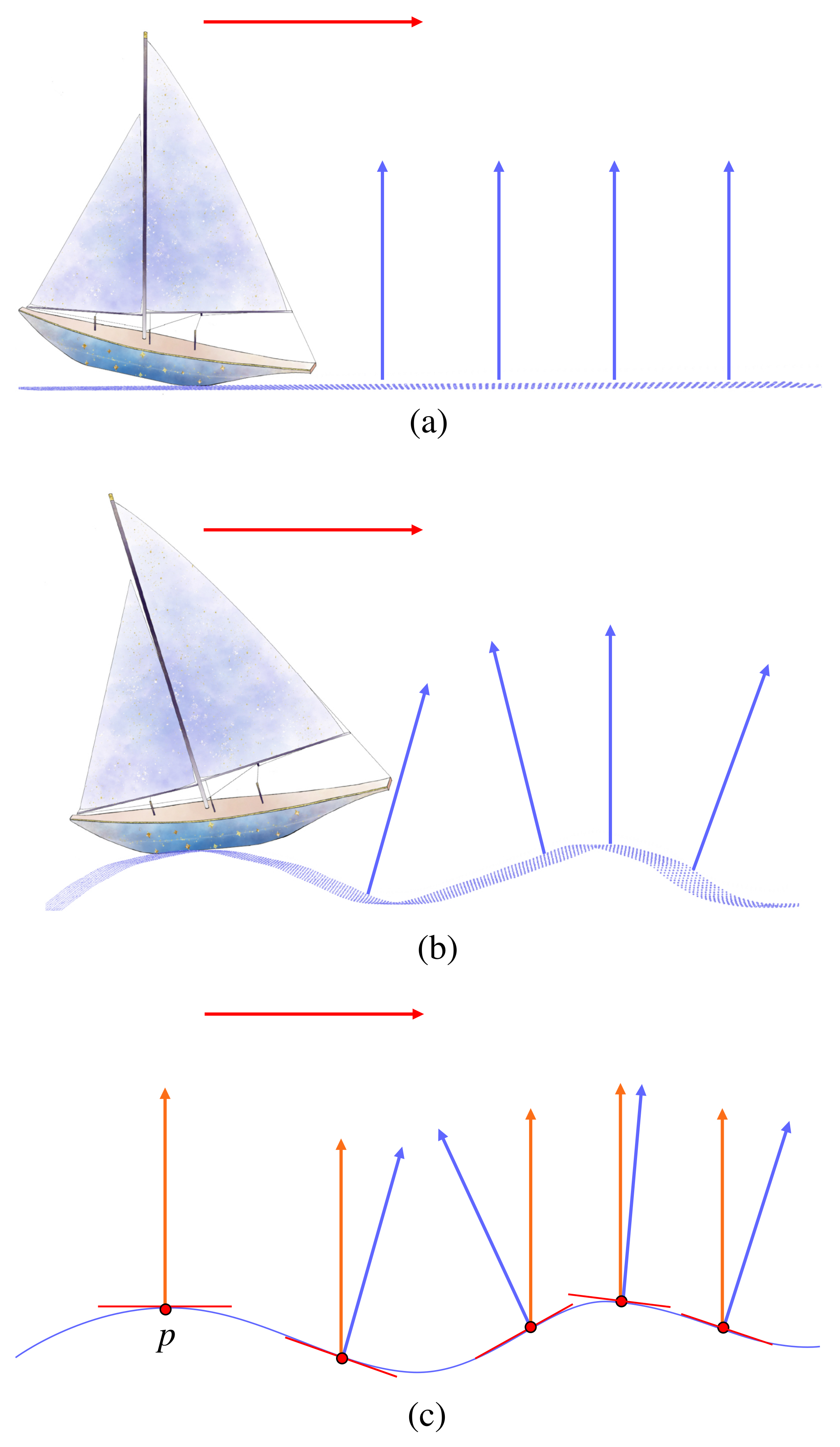 Symmetry 17 00807 g005