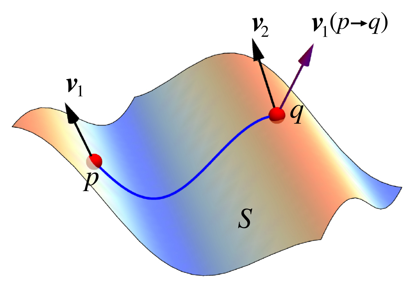 Symmetry 17 00807 g006