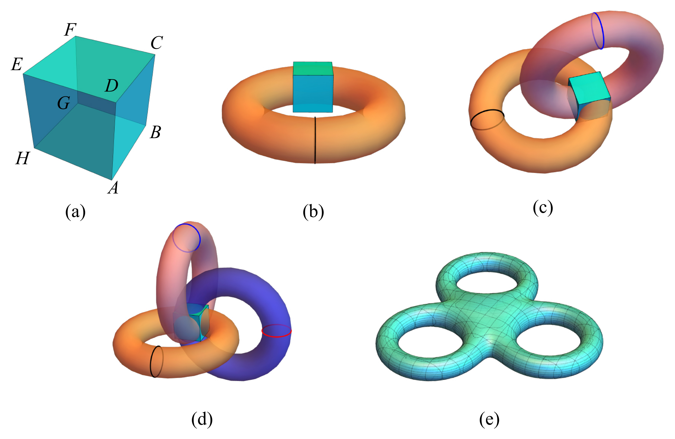 Symmetry 17 00807 g012