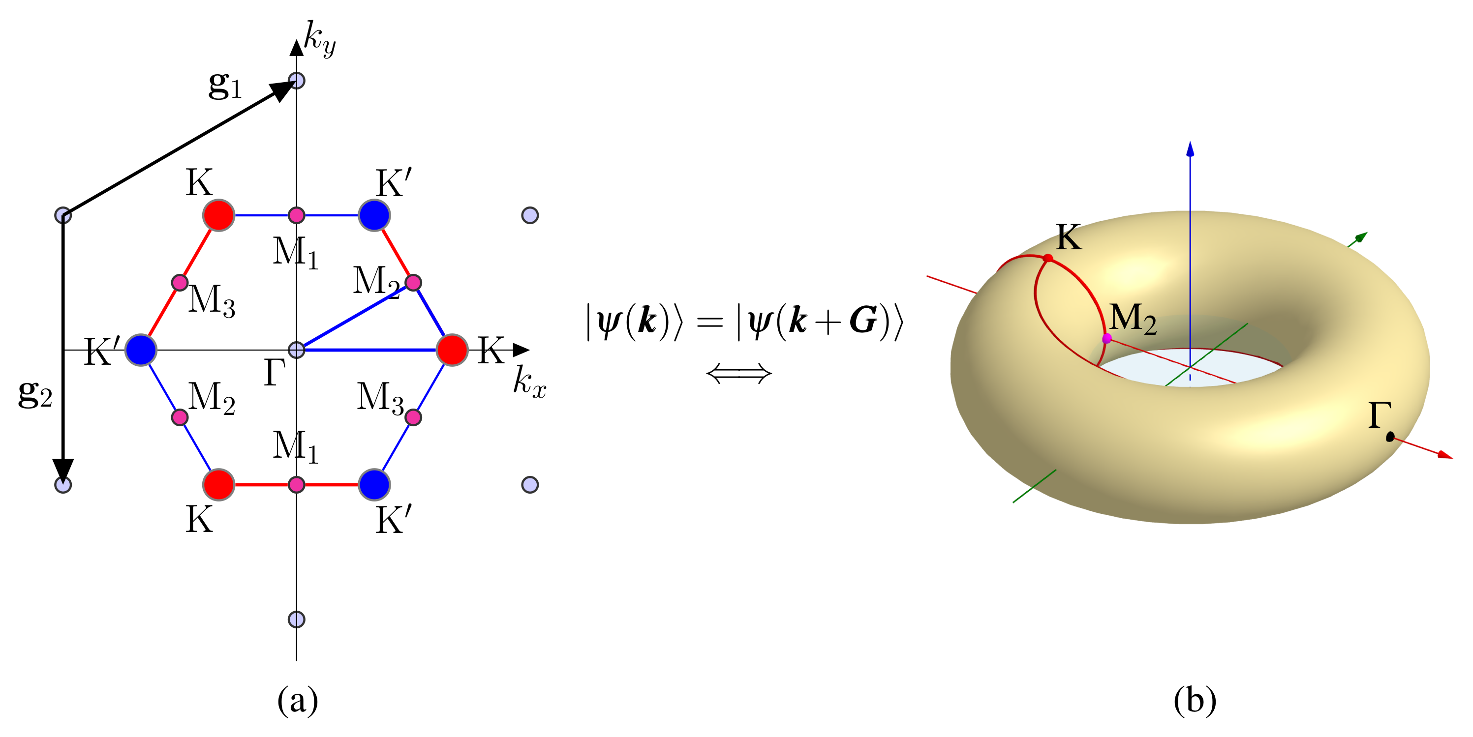 Symmetry 17 00807 g016
