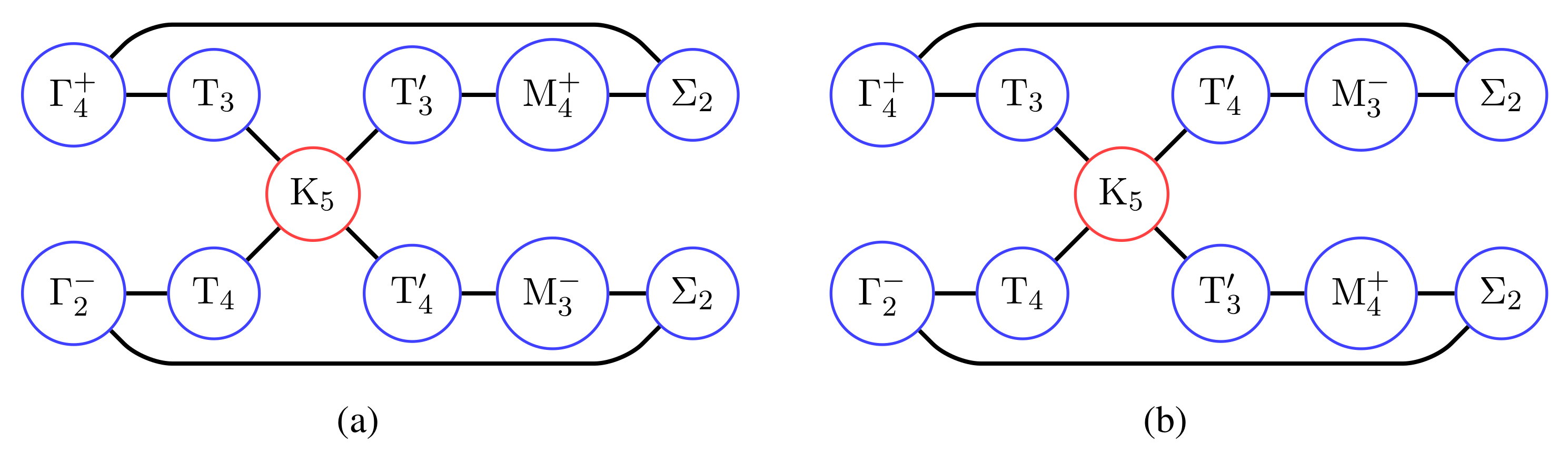 Symmetry 17 00807 g017