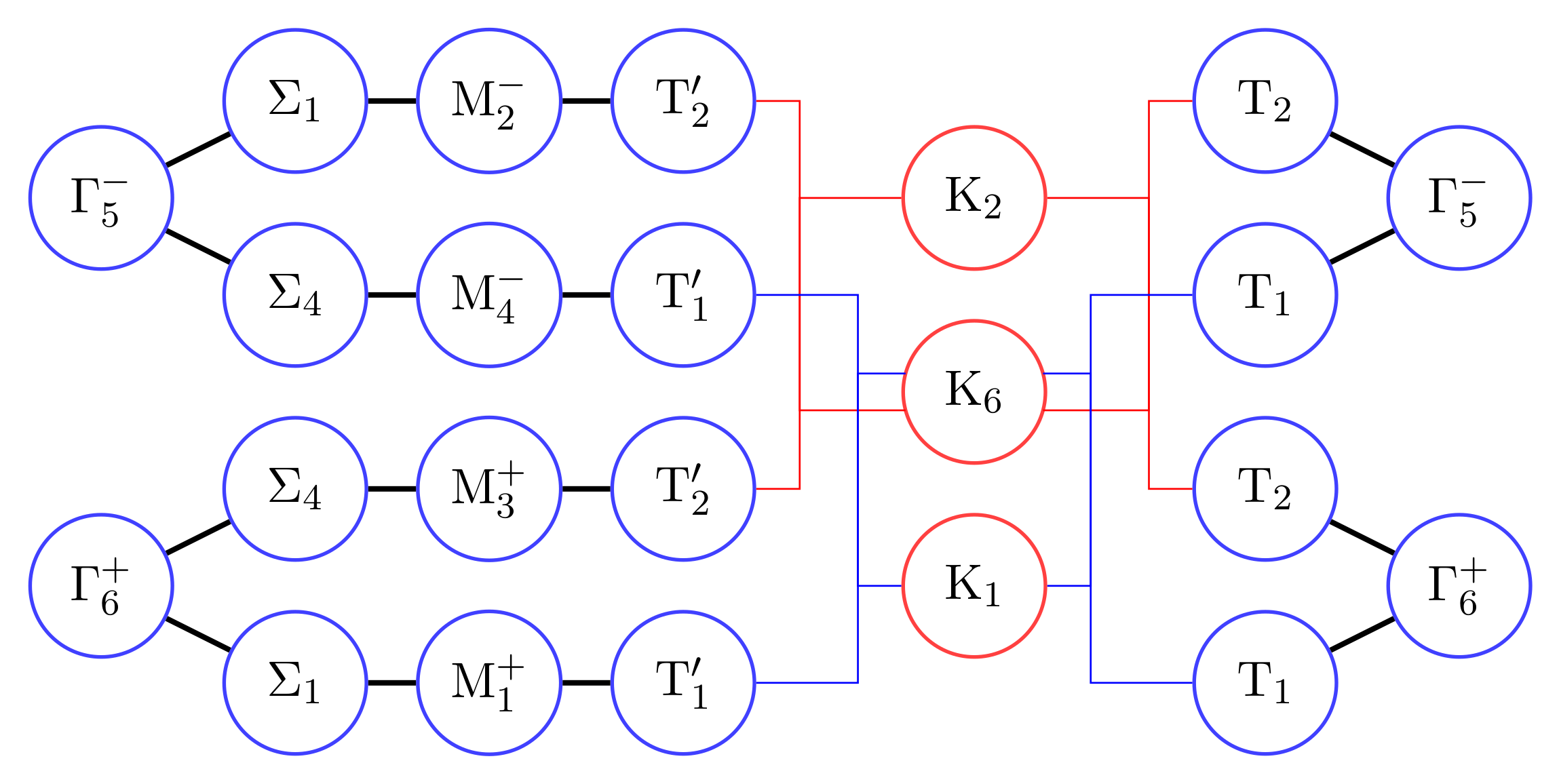 Symmetry 17 00807 g018