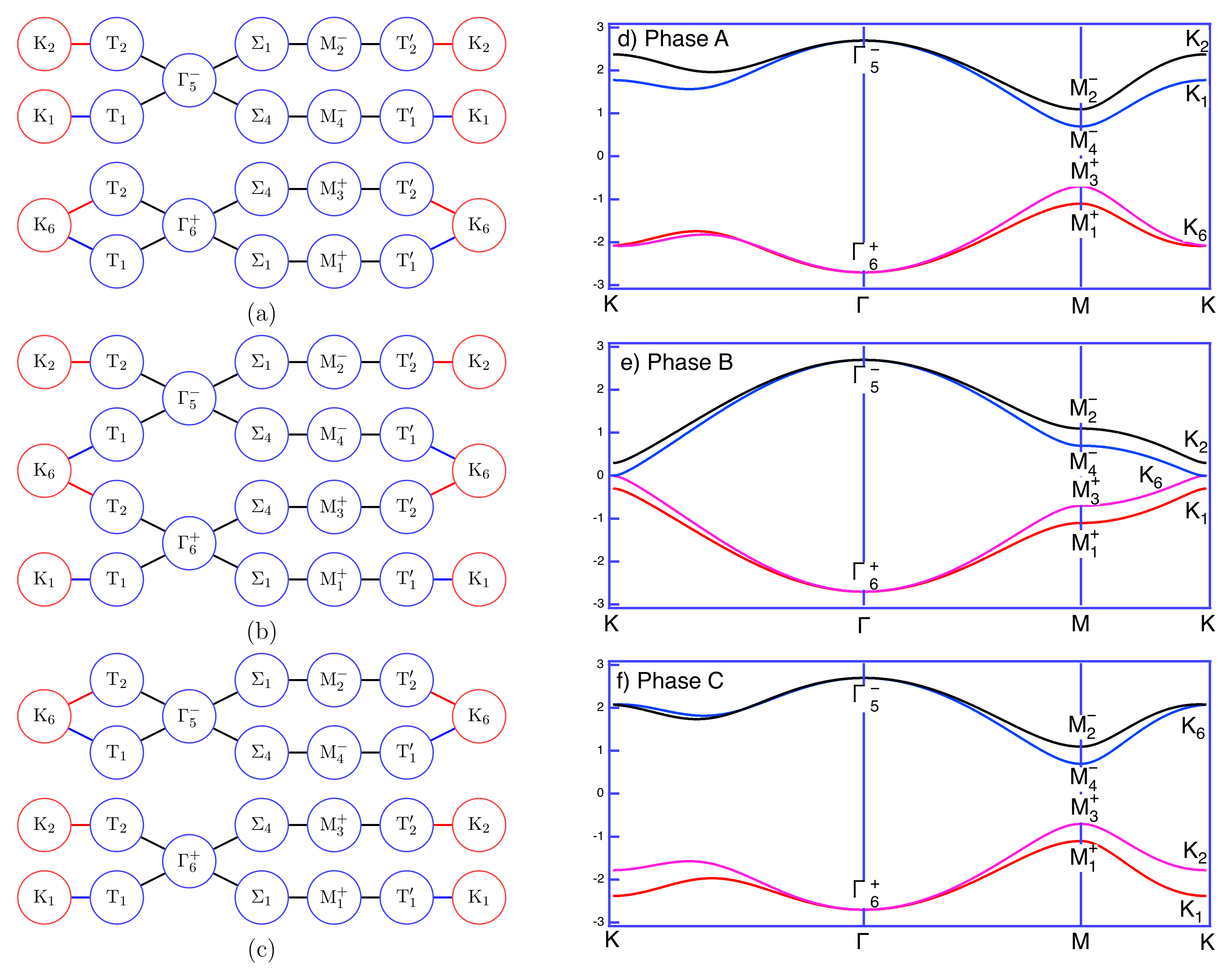 Symmetry 17 00807 g019