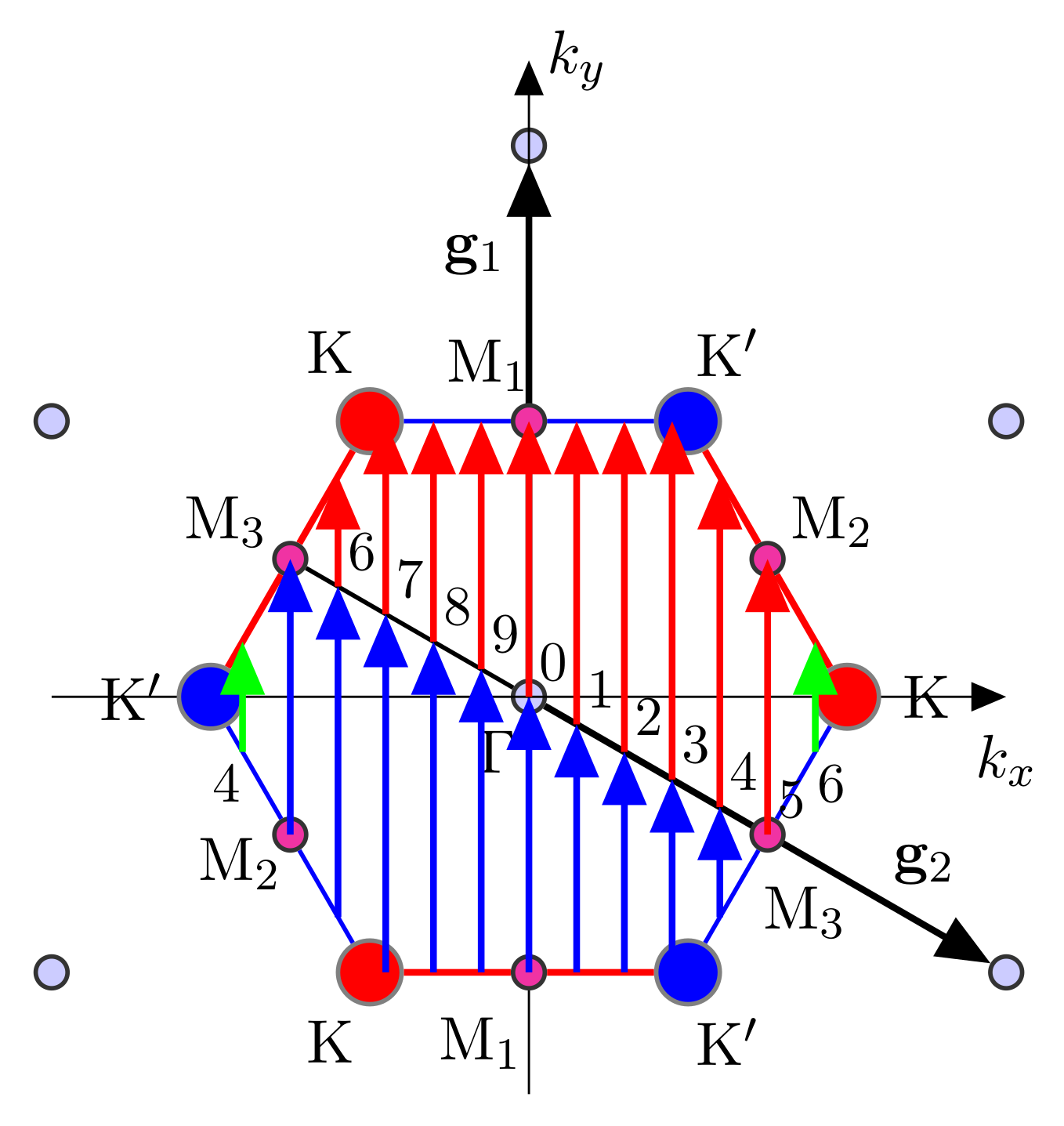 Symmetry 17 00807 g020