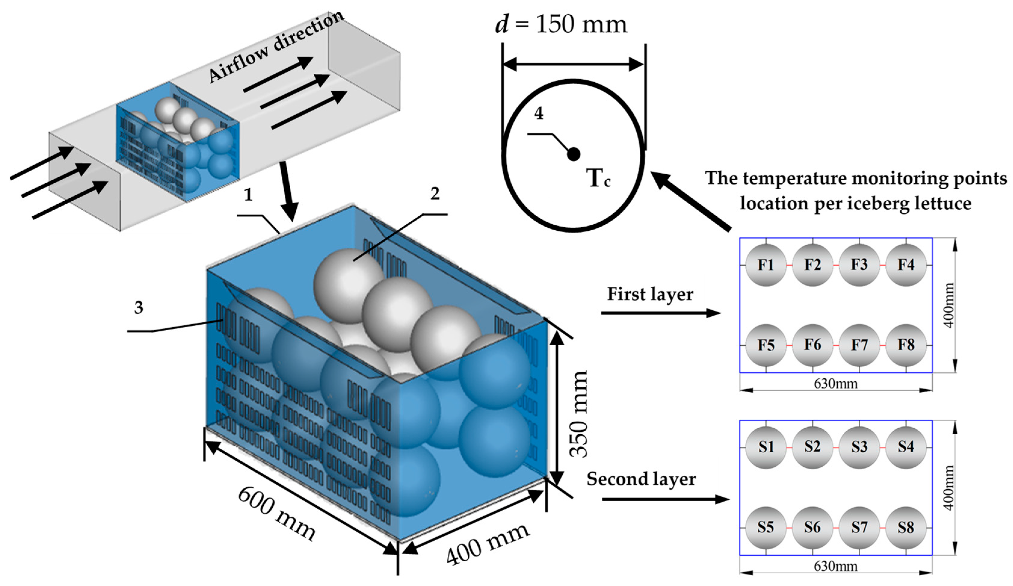 Symmetry 17 00810 g001