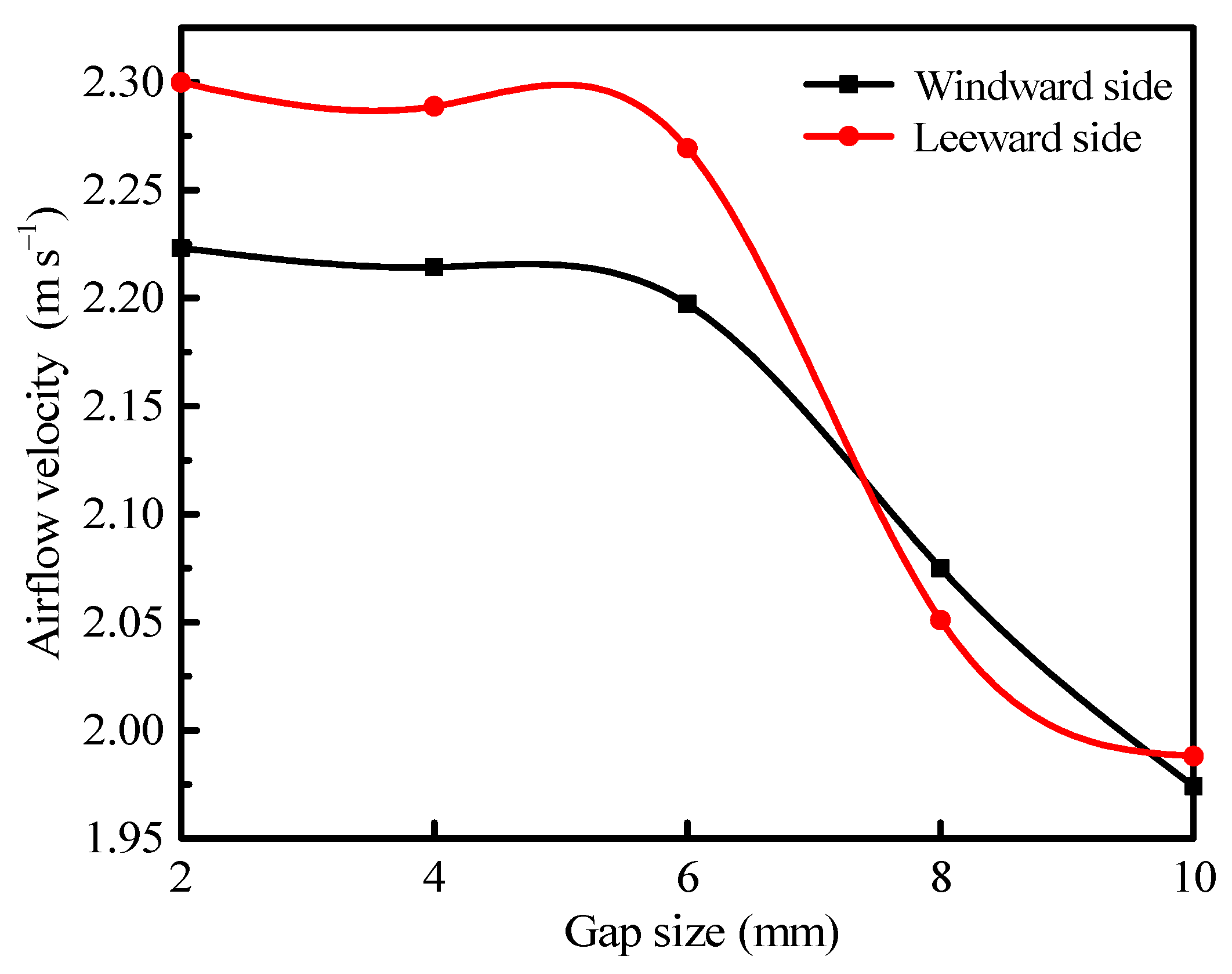 Symmetry 17 00810 g008